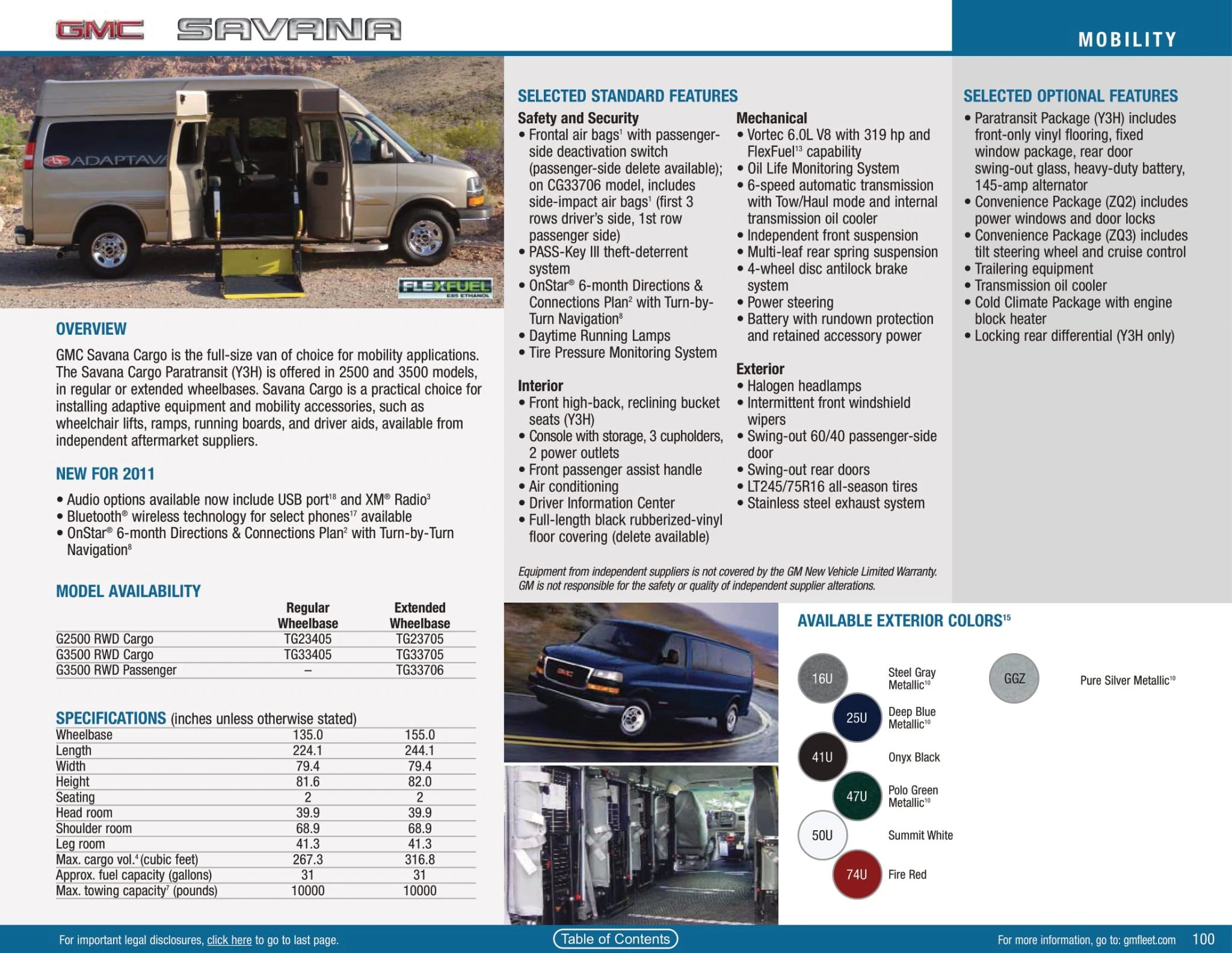 Paint color examples, their ordering codes, the oem color code, and vehicles the color was used on