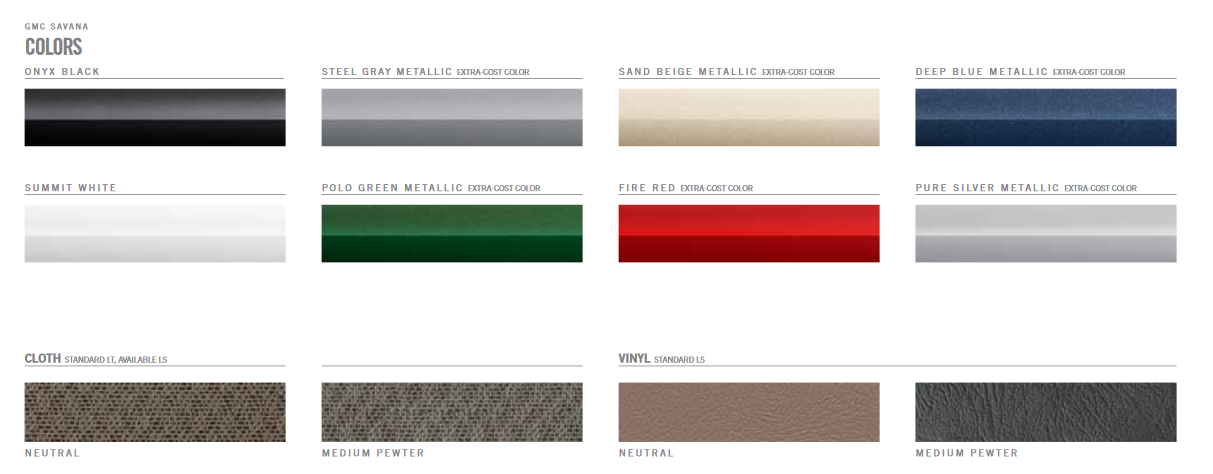 2011 GMC Savana Paint Chart Exterior and Interior Paint Colors
