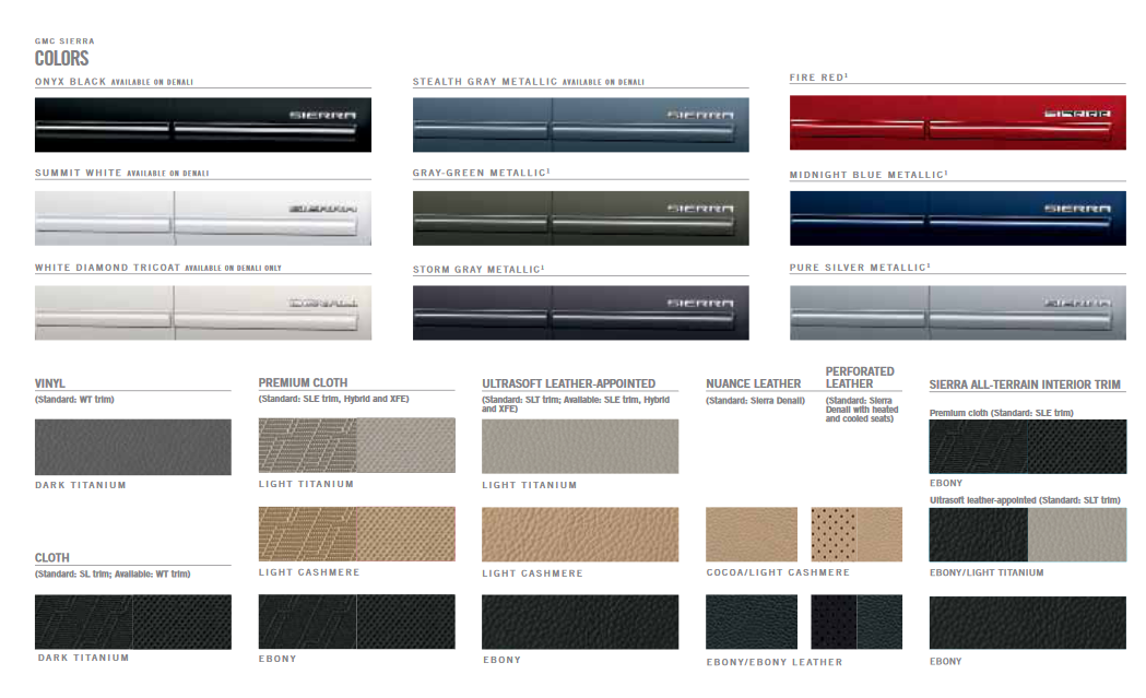 2011 GMC Sierra Paint Chart Paint Colors and paint codes for GMC