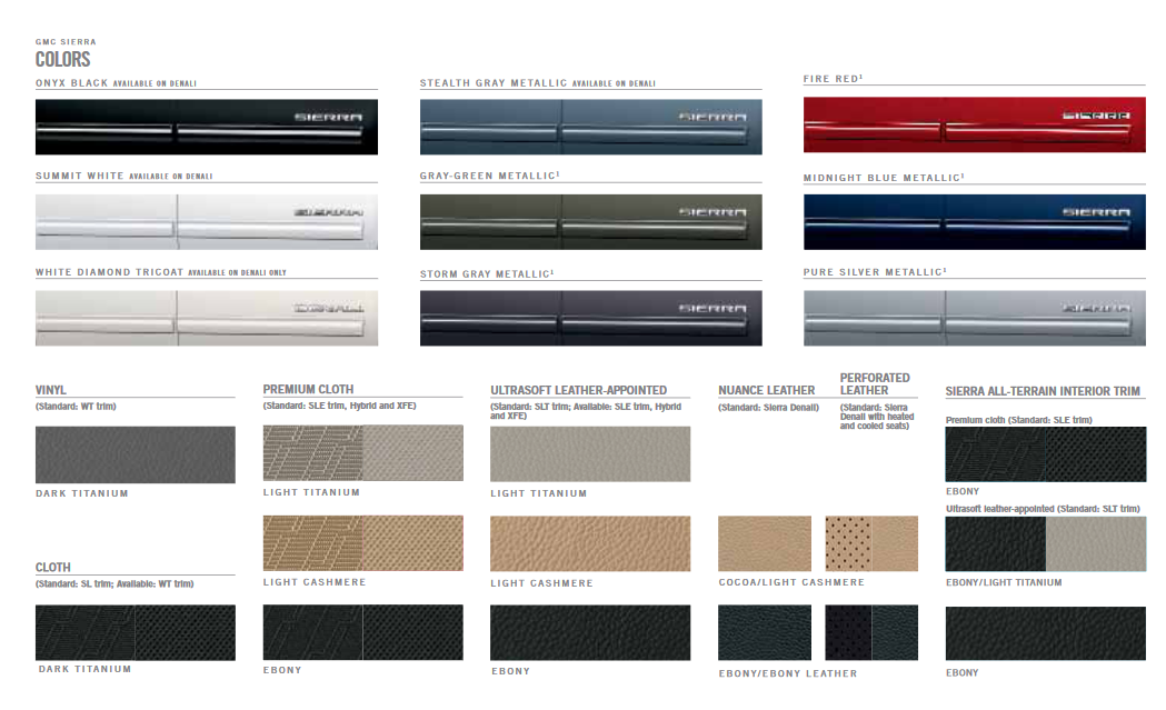 Paint Colors and paint codes for GMC