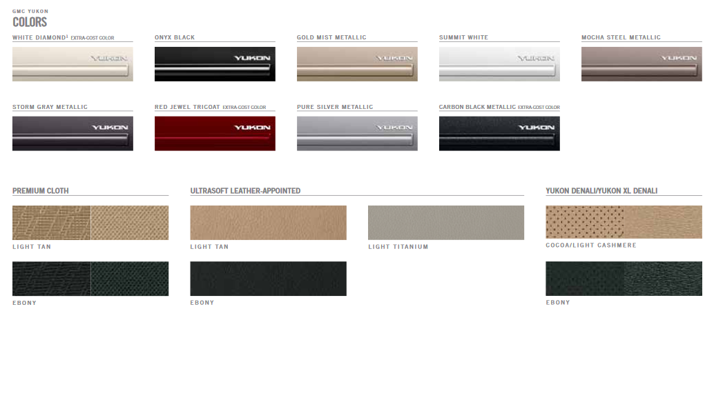 2024 Gmc Yukon Color Chart Leola Nikolia