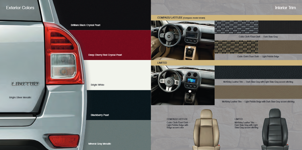 2011 Jeep Compass Paint Chart