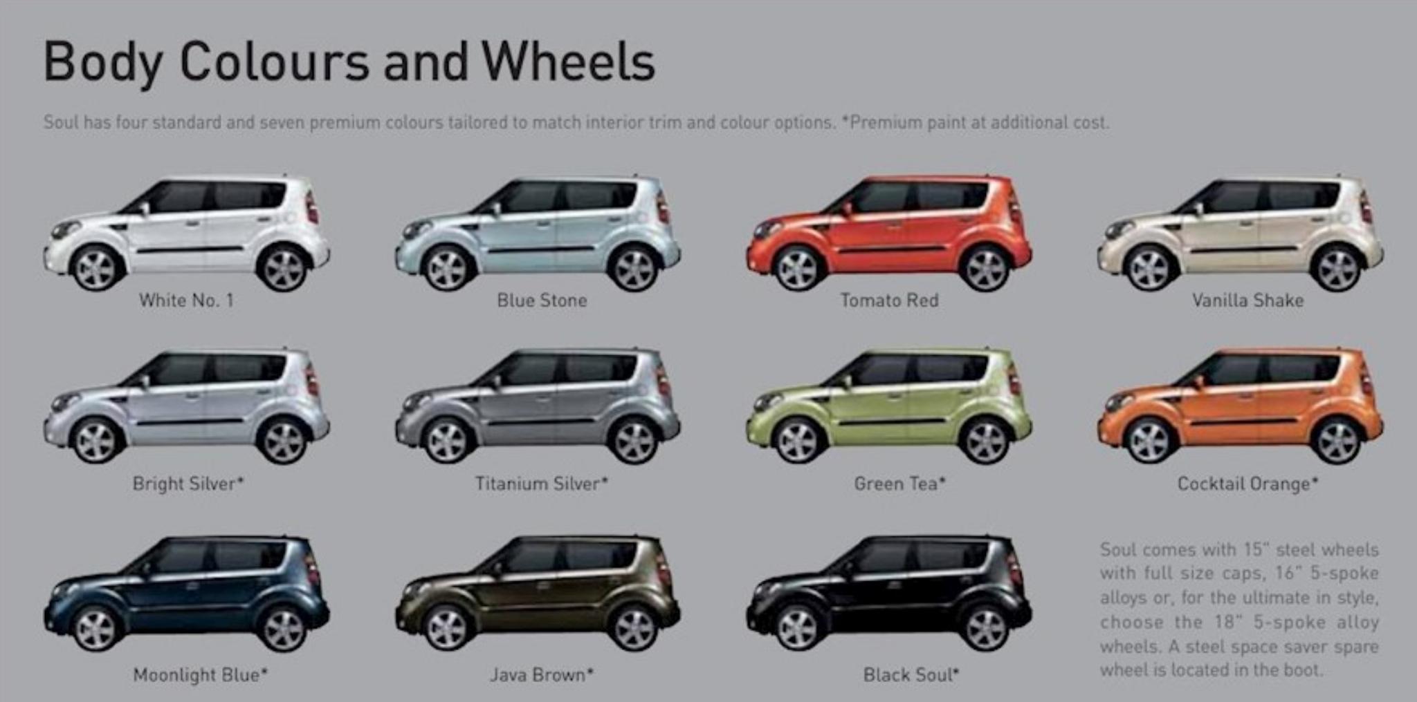 2011 Kia Soul Paint Chart
