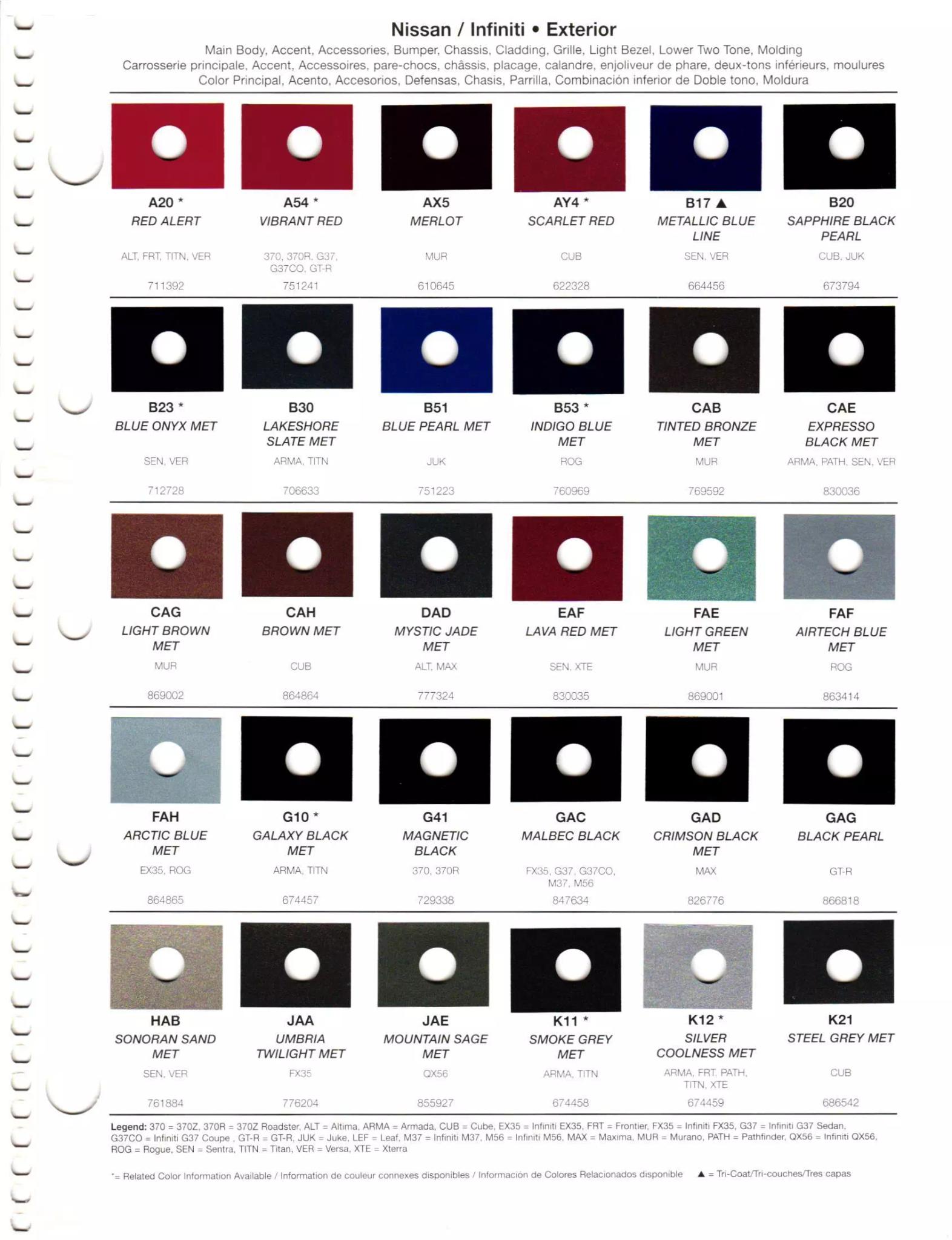 2011 Nissan & Infiniti Paint Codes and Color Chart