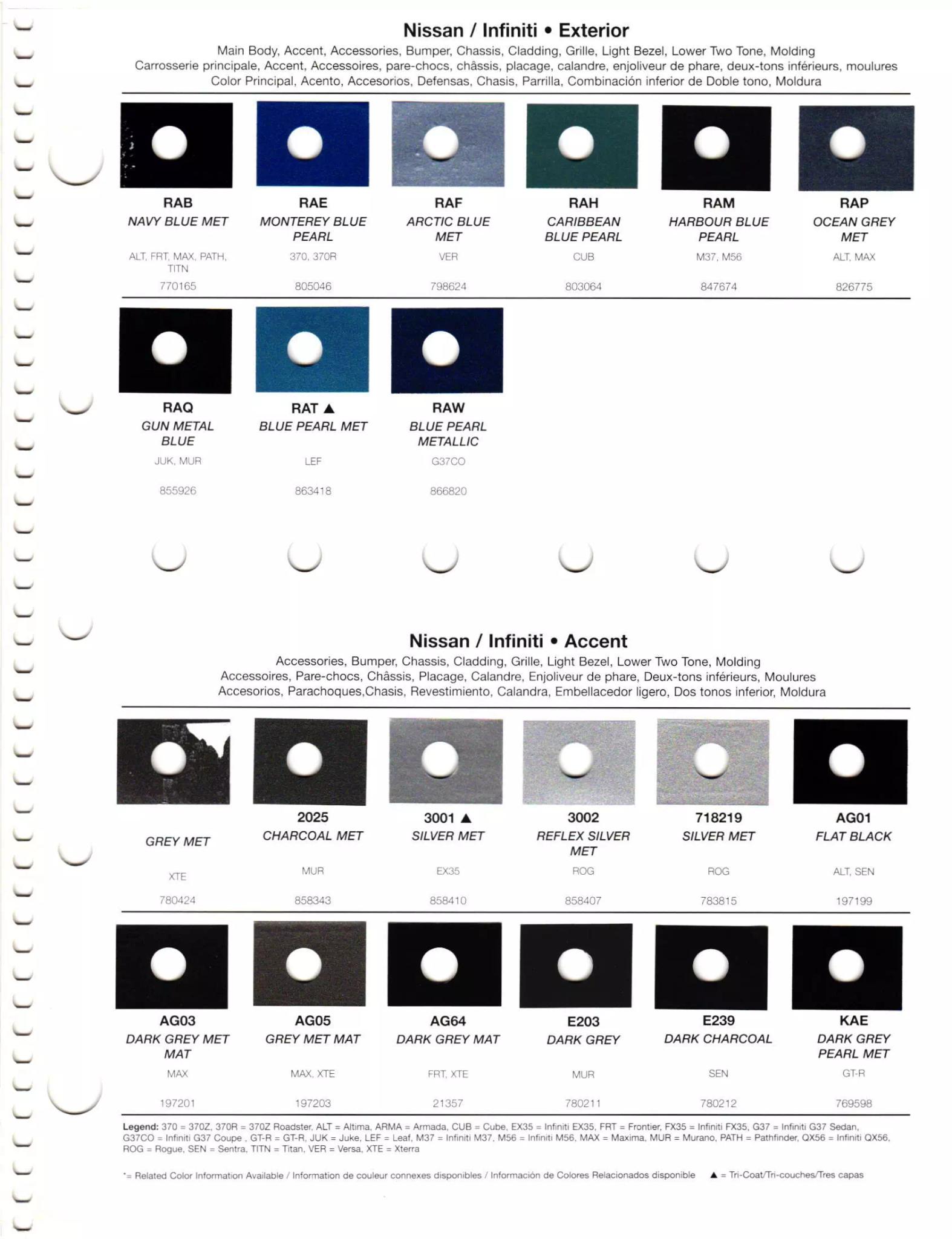 Exterior paint colors for Nissan and Infiniti vehicles and their ordering codes and stock numbers