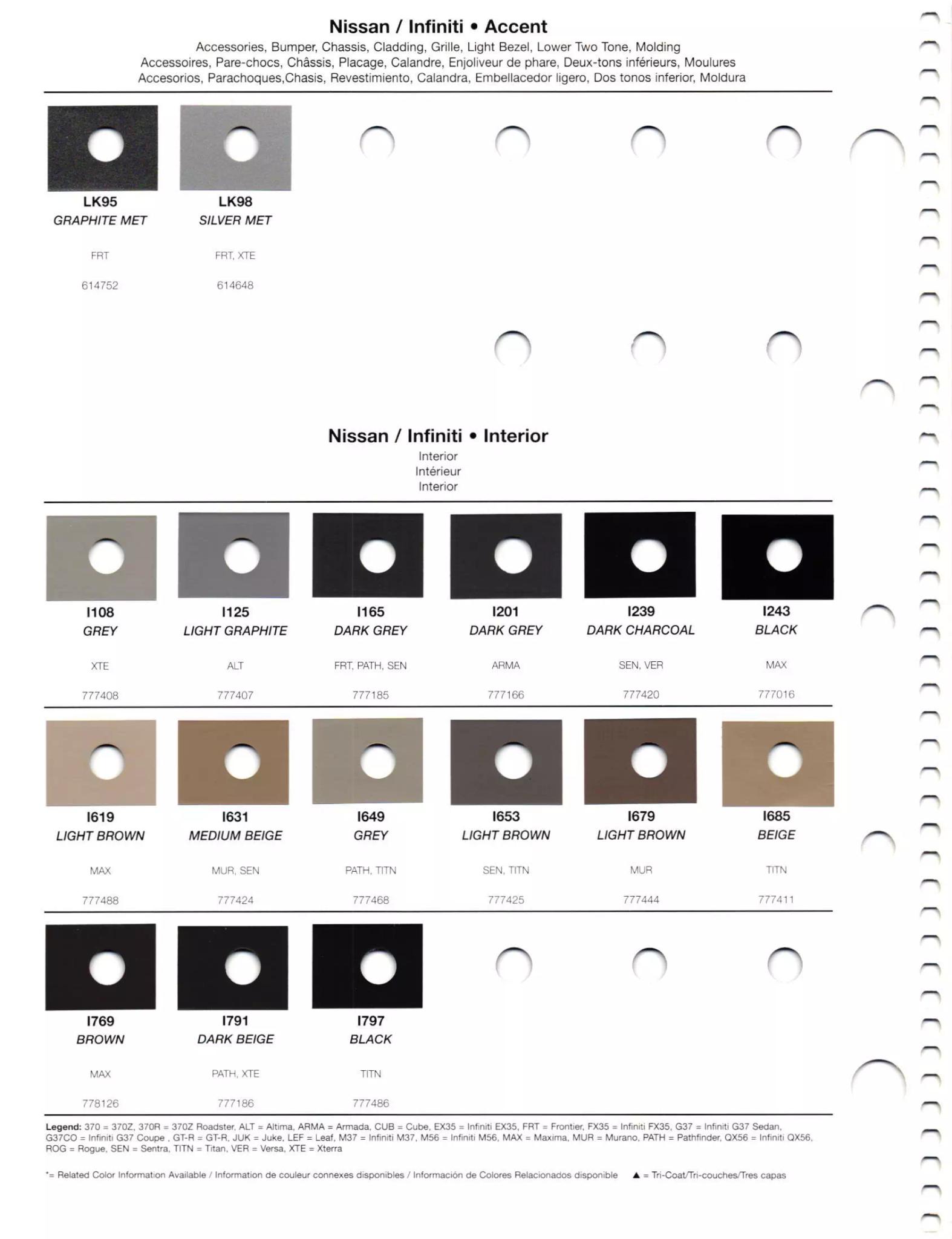 Exterior paint colors for Nissan and Infiniti vehicles and their ordering codes and stock numbers