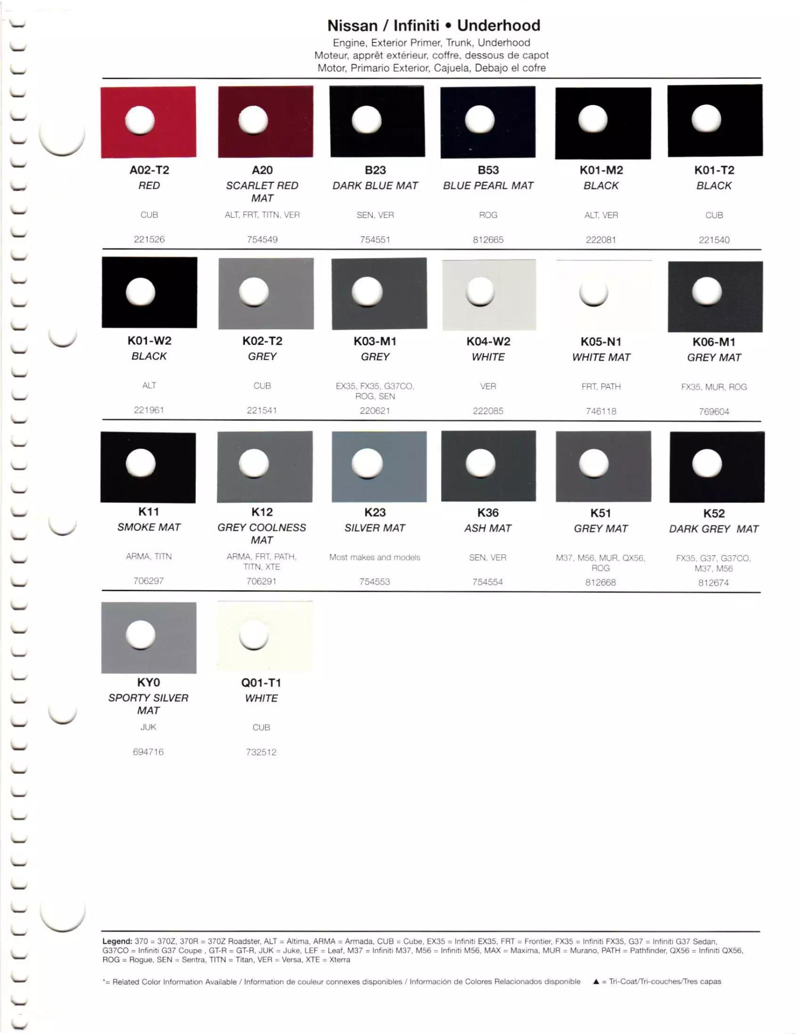 Exterior paint colors for Nissan and Infiniti vehicles and their ordering codes and stock numbers