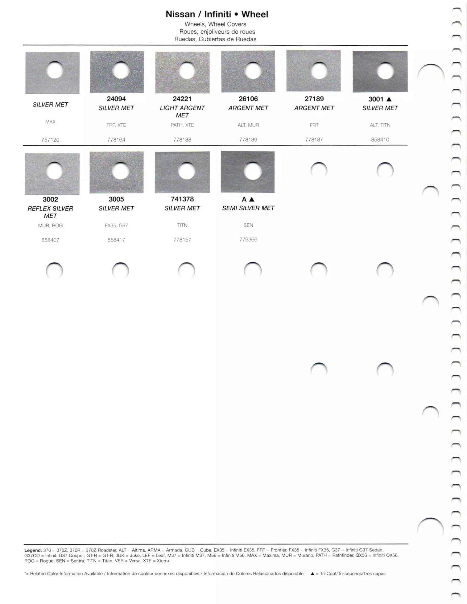 Exterior paint colors for Nissan and Infiniti vehicles and their ordering codes and stock numbers