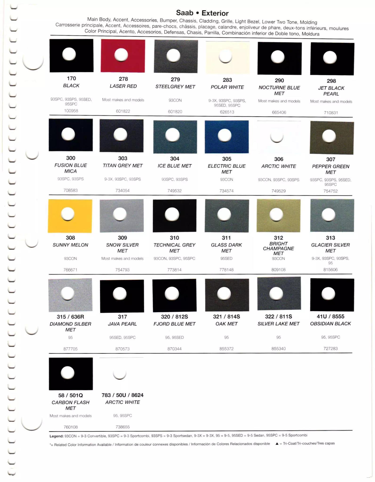 Paint chips of exterior paint colors for Saab vehicles and their ordering paint codes