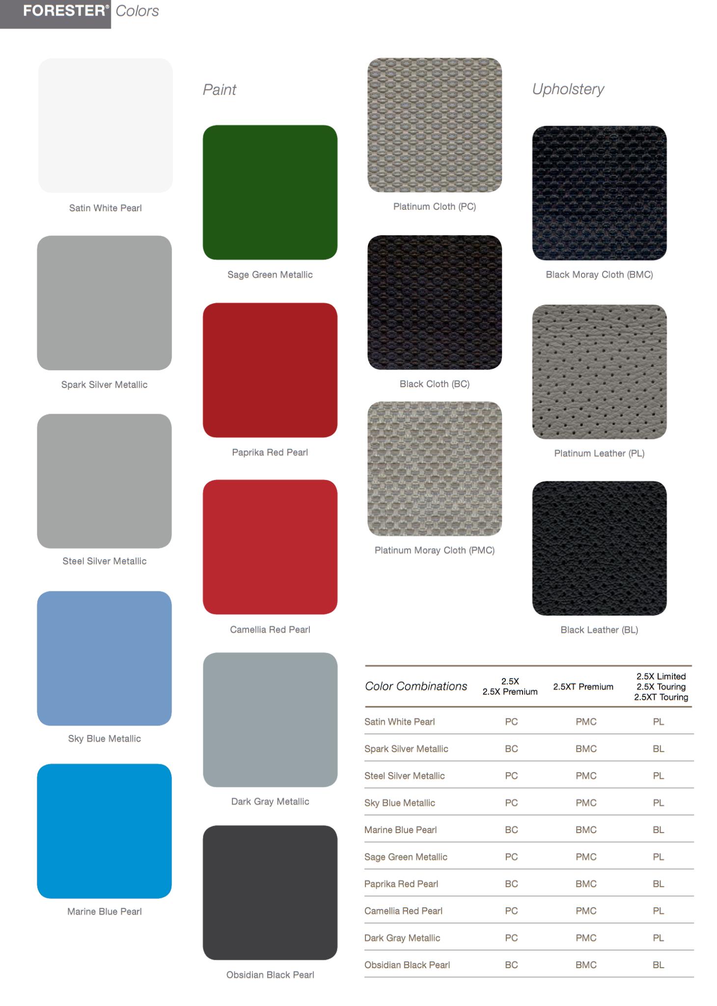 2011 Subaru Forester Paint Chart Exterior colors used on a Subaru Forester
