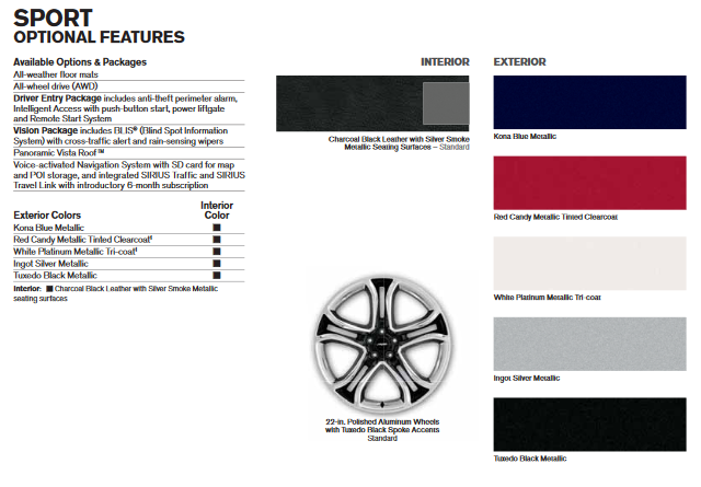 2011 Ford Edge Paint Colors color options the Ford Edge came in