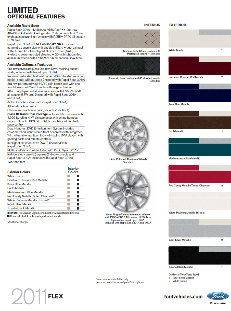 Exterior Paint Codes used on a Ford Flex