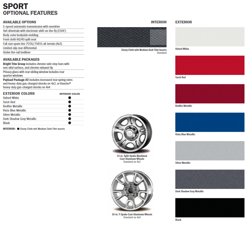 Color Chart for the Ford Ranger vehicle