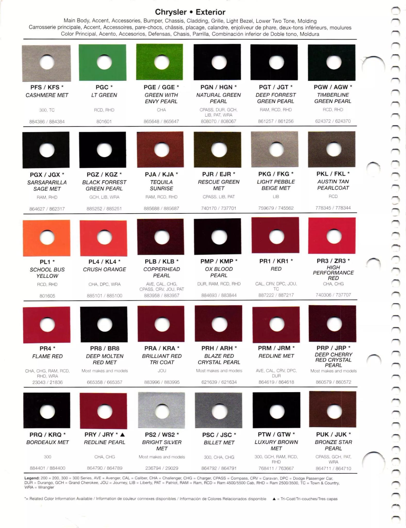 Paint codes, and their ordering stock numbers for their color on 2012 vehicles