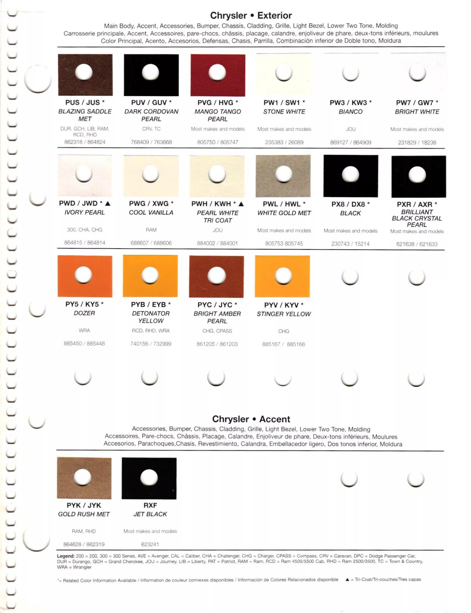 2012 Chrysler, Dodge, Jeep & Ram Paint Colors Paint codes, and their ordering stock numbers for their color on 2012 vehicles