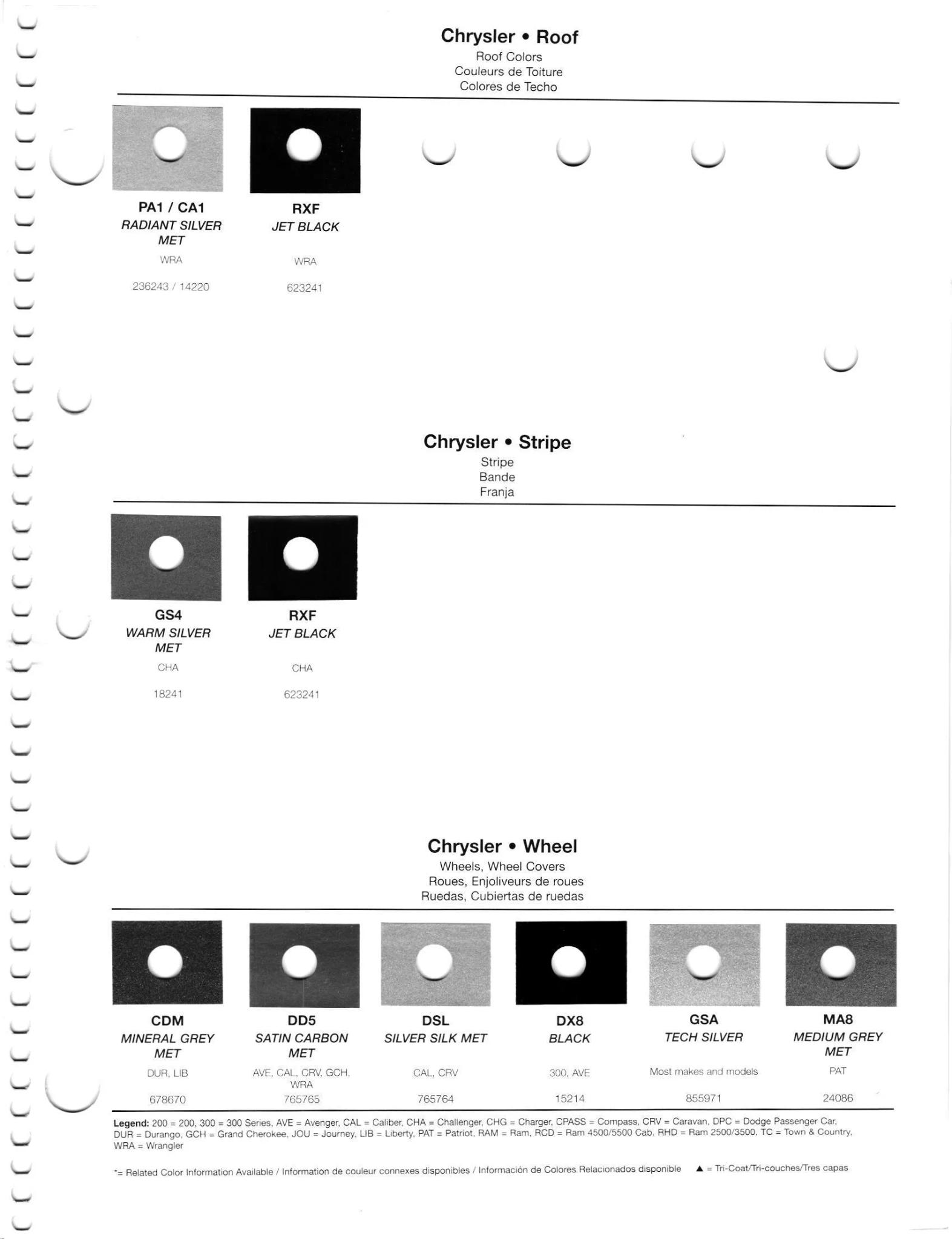 Paint codes, and their ordering stock numbers for their color on 2012 vehicles