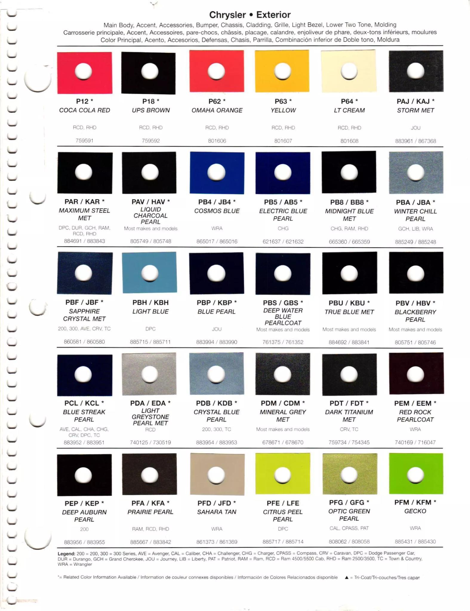 Paint codes, and their ordering stock numbers for their color on 2012 vehicles