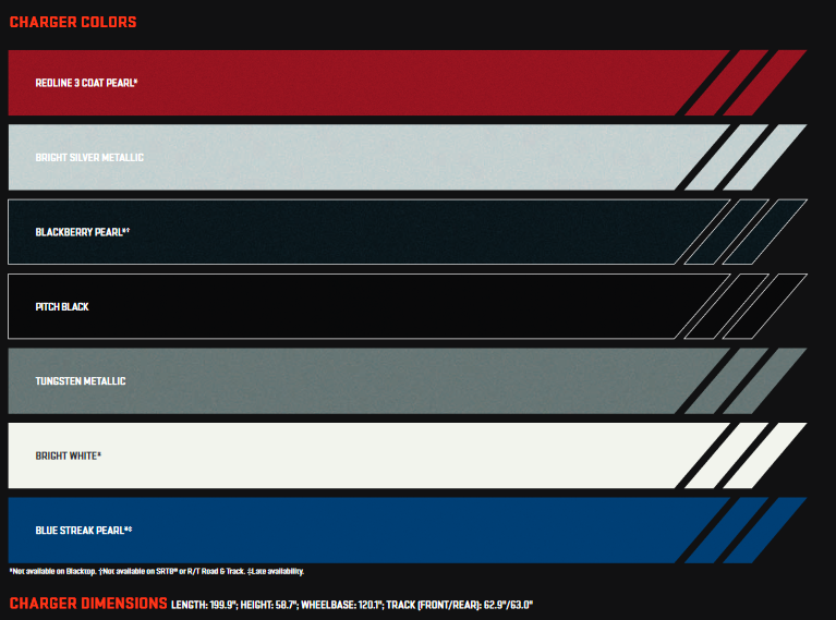 2012 Dodge Charger Paint Chart
