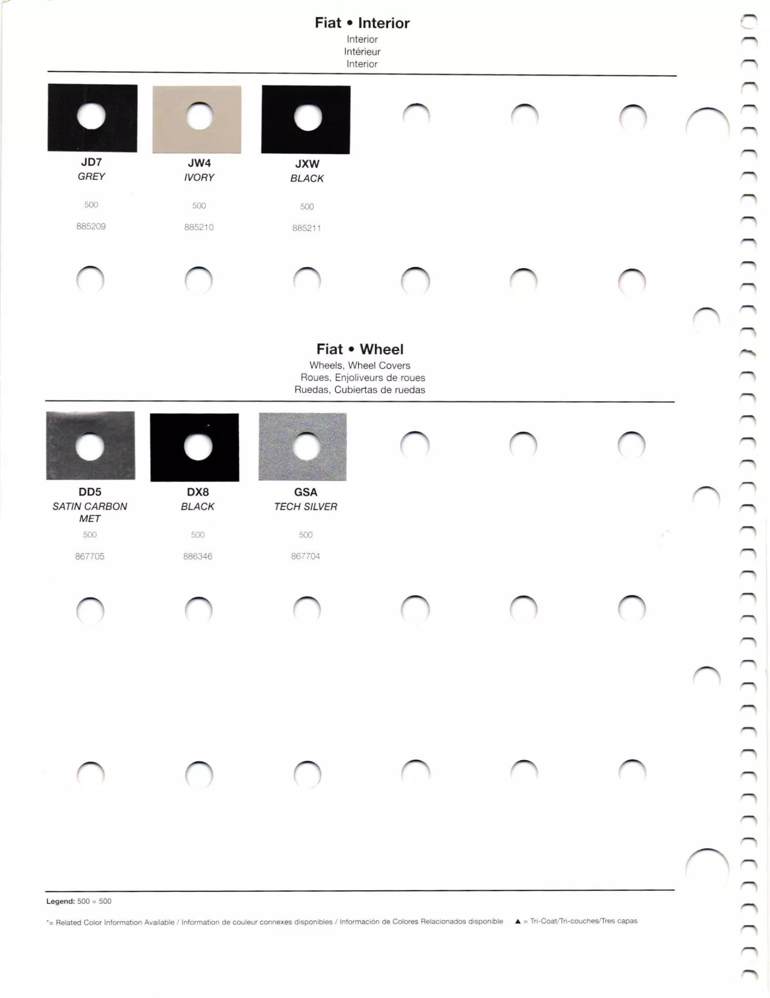 oem paint codes, color charts, and color names along with mixing stock numbers for 2012 fiat colors.