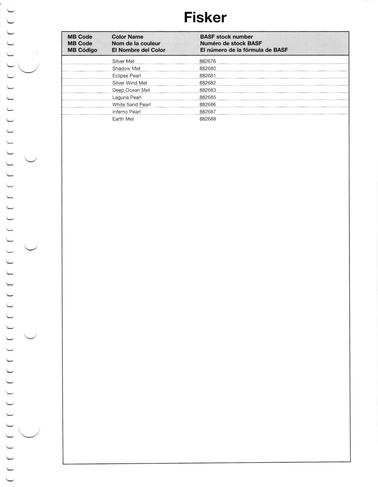 Paint codes, and their ordering stock numbers for their color on 2012 vehicles