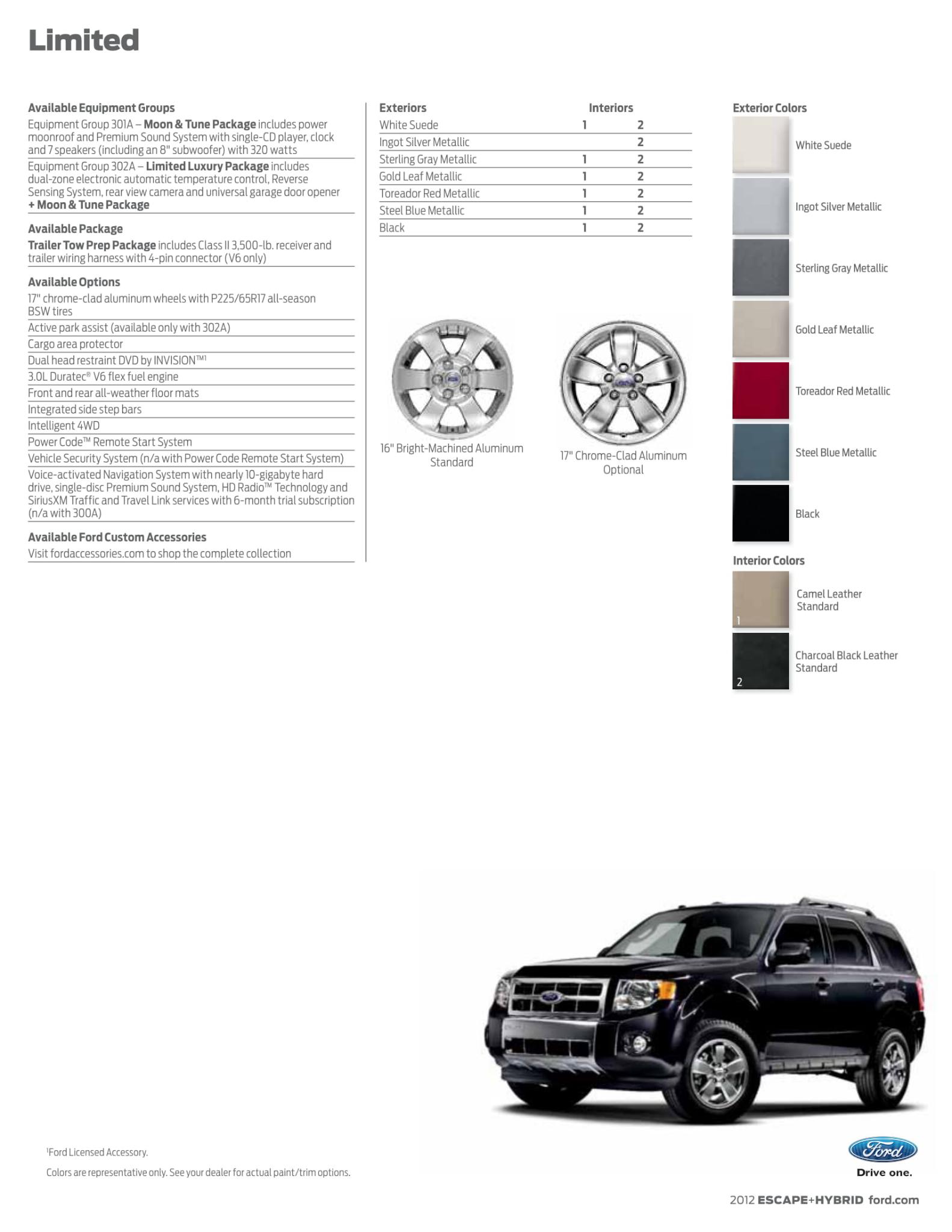 2012 Ford Escape Paint Chart exterior paint color examples