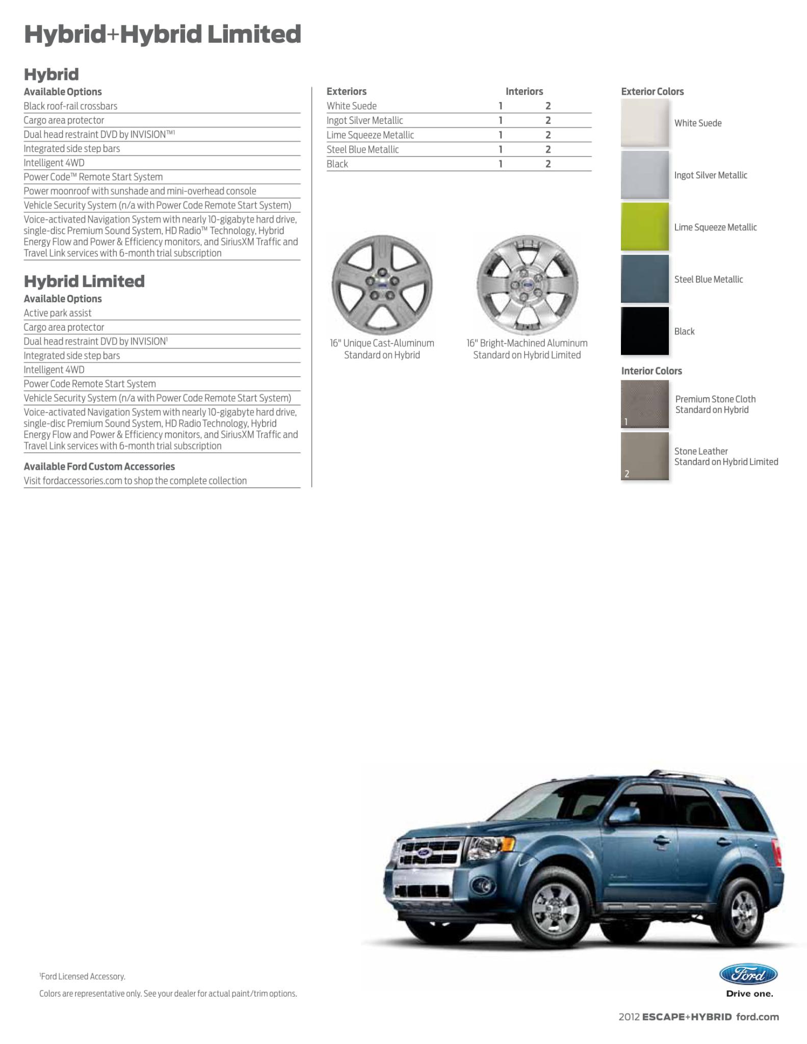 2012 Ford Escape Paint Chart exterior paint color examples