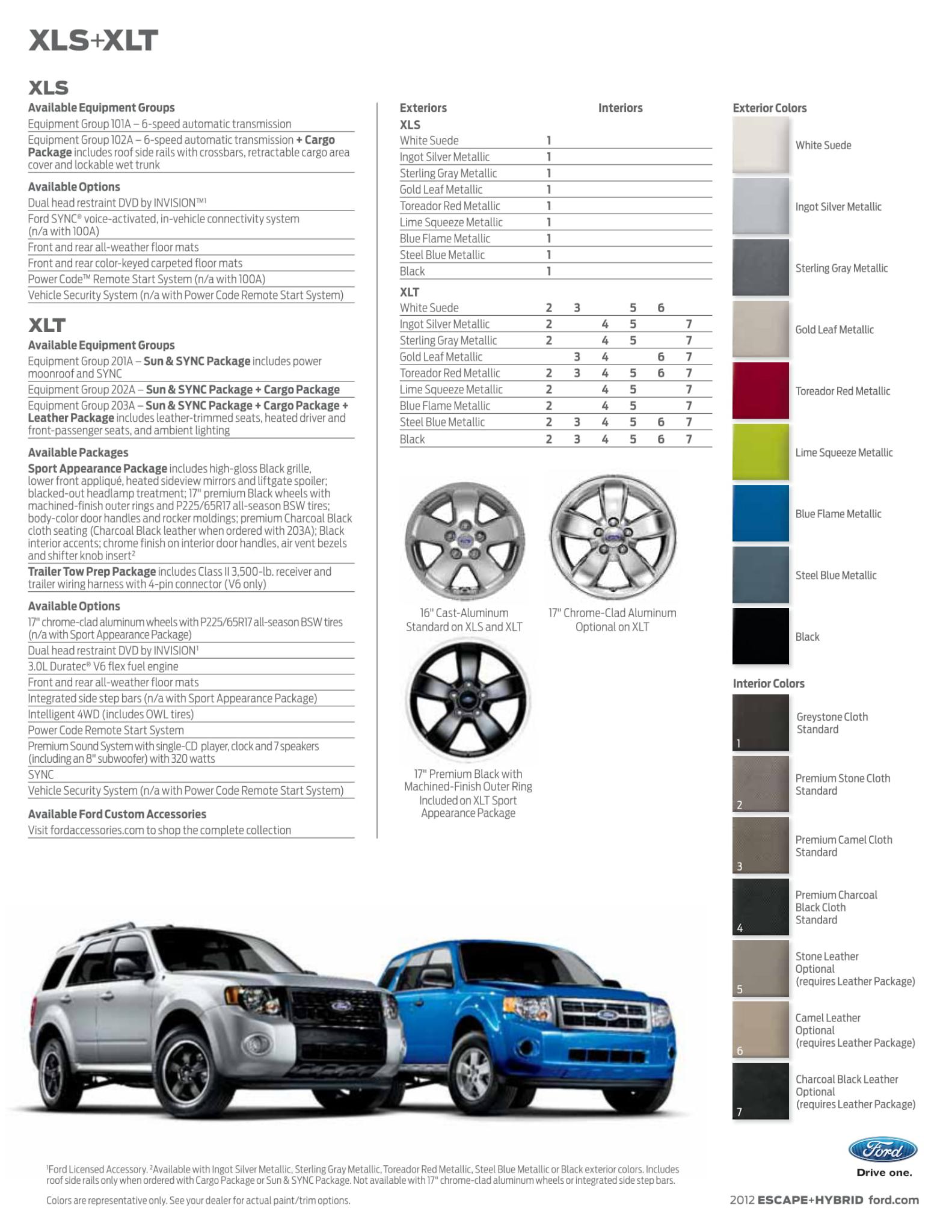2012 Ford Escape Paint Chart exterior paint color examples