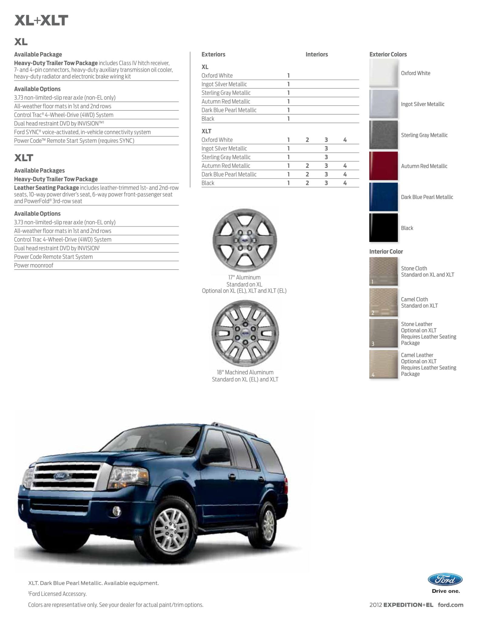 2012 Ford Expedition Paint Chart