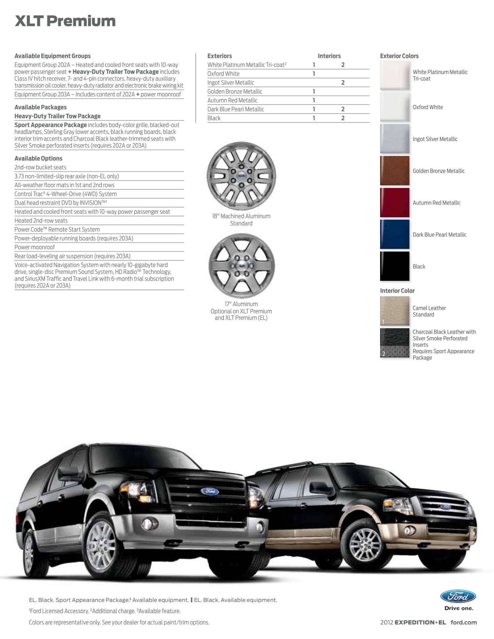2012 Ford Expedition Paint Chart