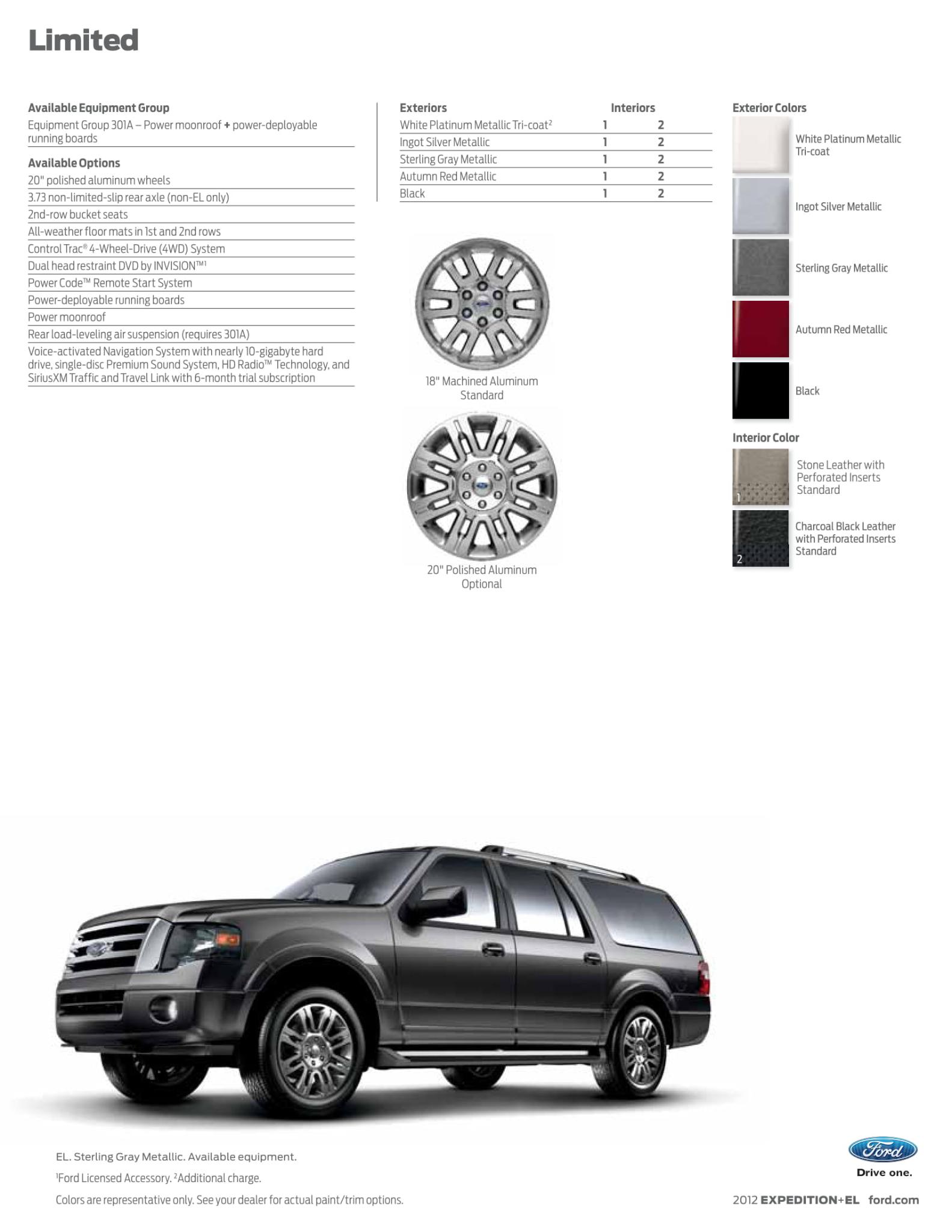 2012 Ford Expedition Paint Chart