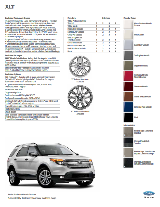 2012 Ford Explorer XLT Paint Chart