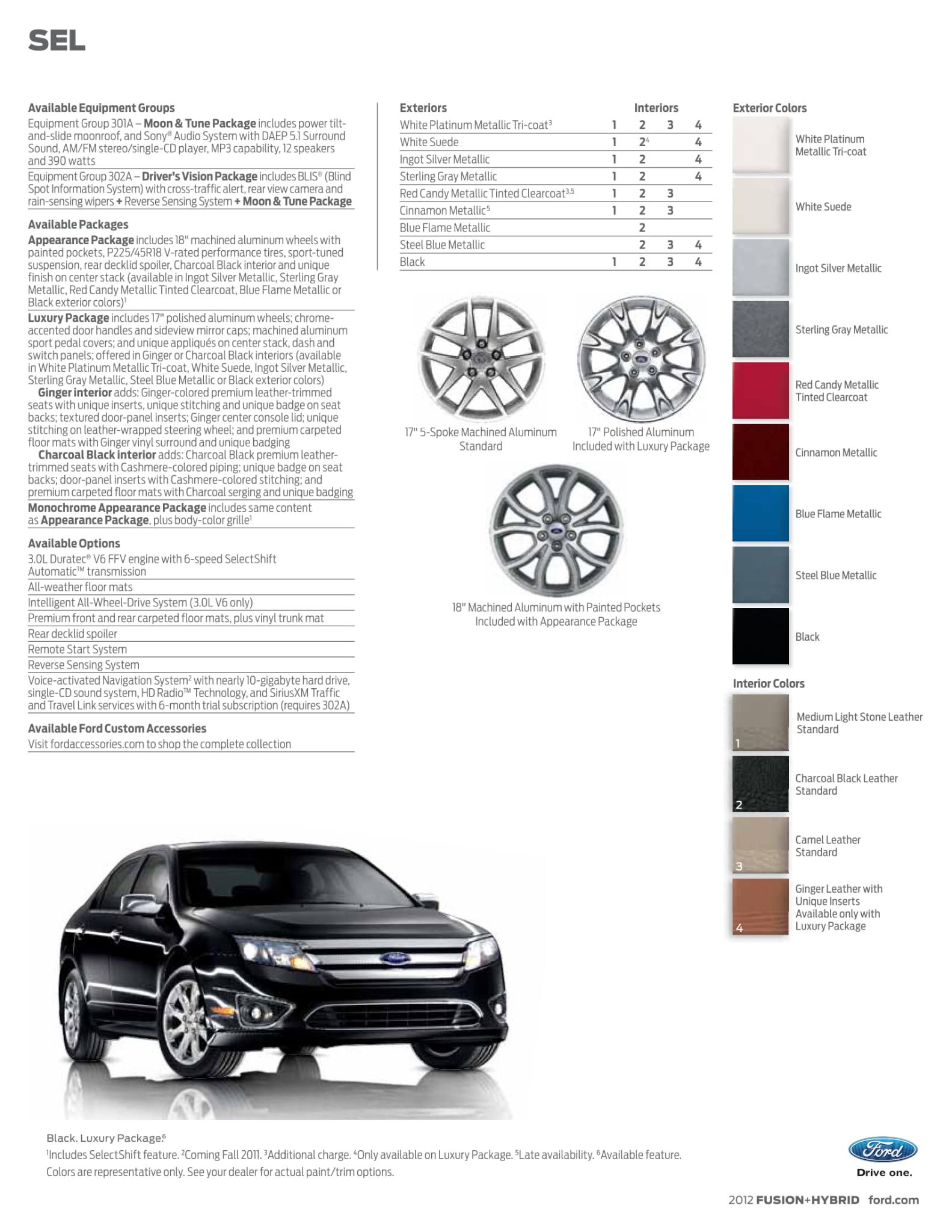 2012 Ford Fusion SEL Paint Chart a photo showing the different color options the Ford Fusion came in.
