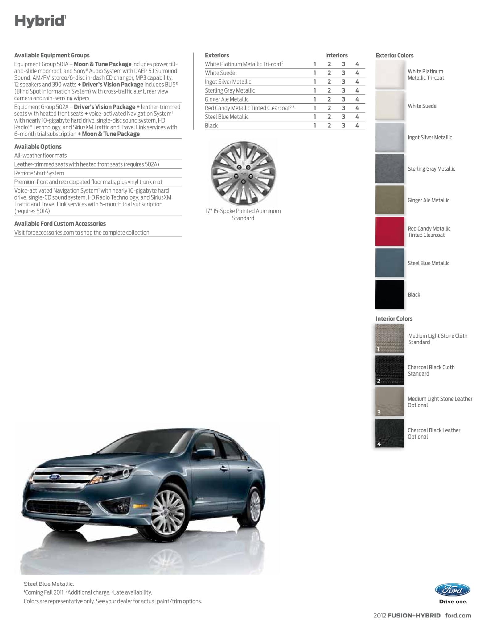 2012 Ford Fusion Hybrid Paint Chart a photo showing the different color options the Ford Fusion came in.