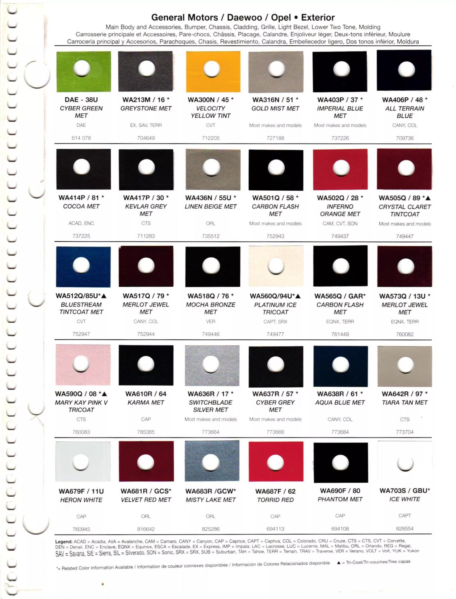 Paint codes, and their ordering stock numbers for their color on 2012 vehicles