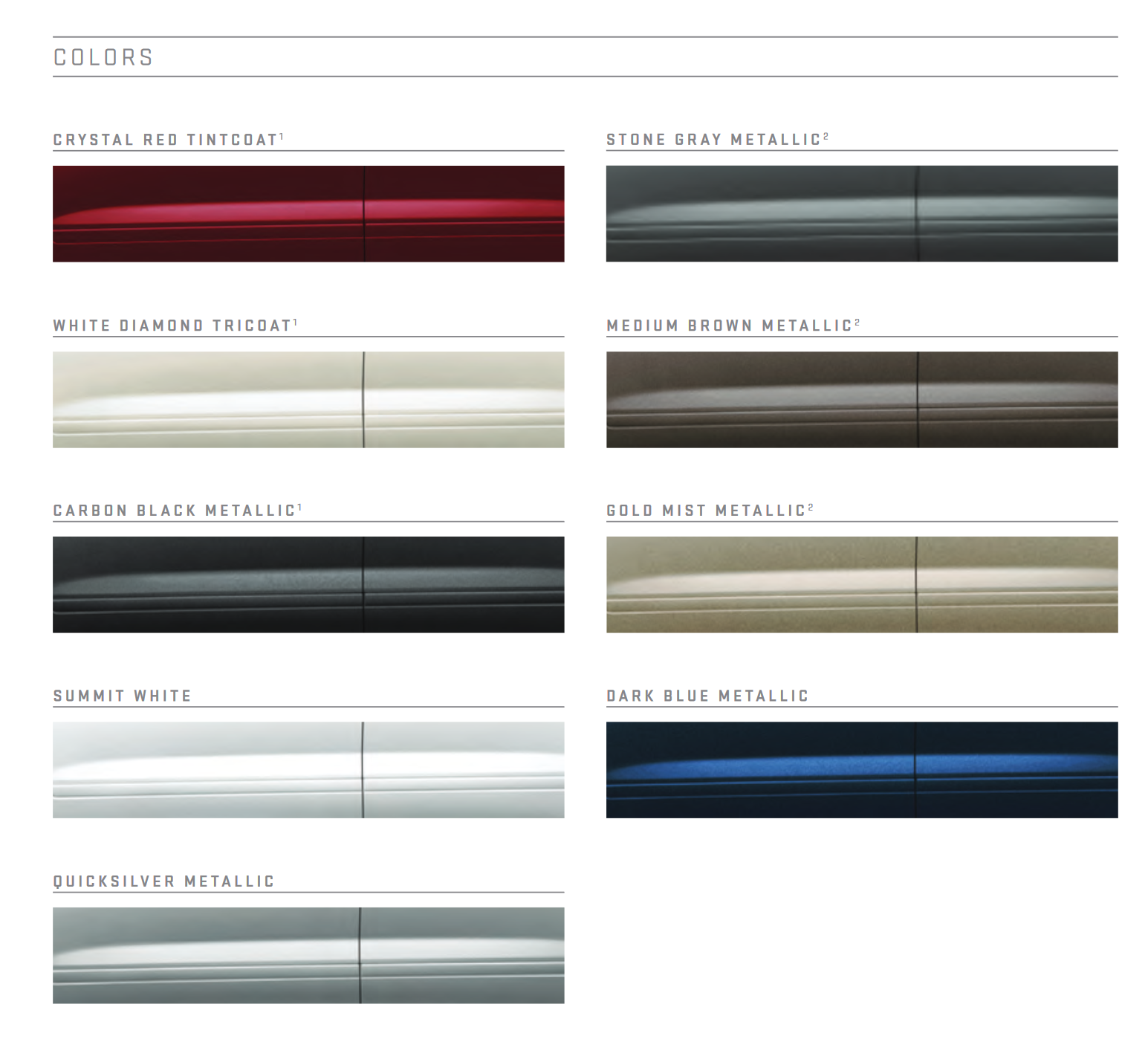 2012 GMC Acadia Paint Chart Paint Colors and paint codes for GMC