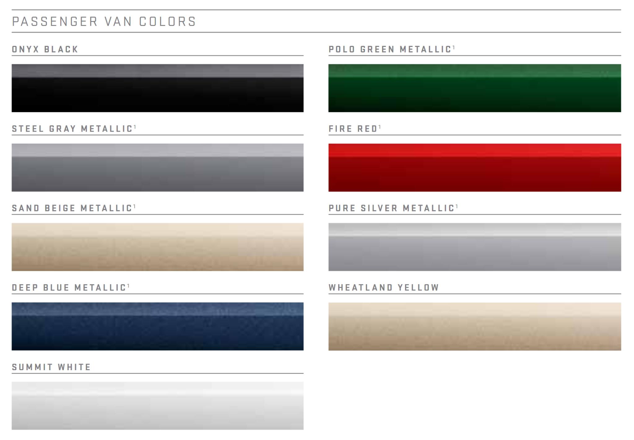 2012 GMC Savana Paint Chart Paint Colors and paint codes for GMC