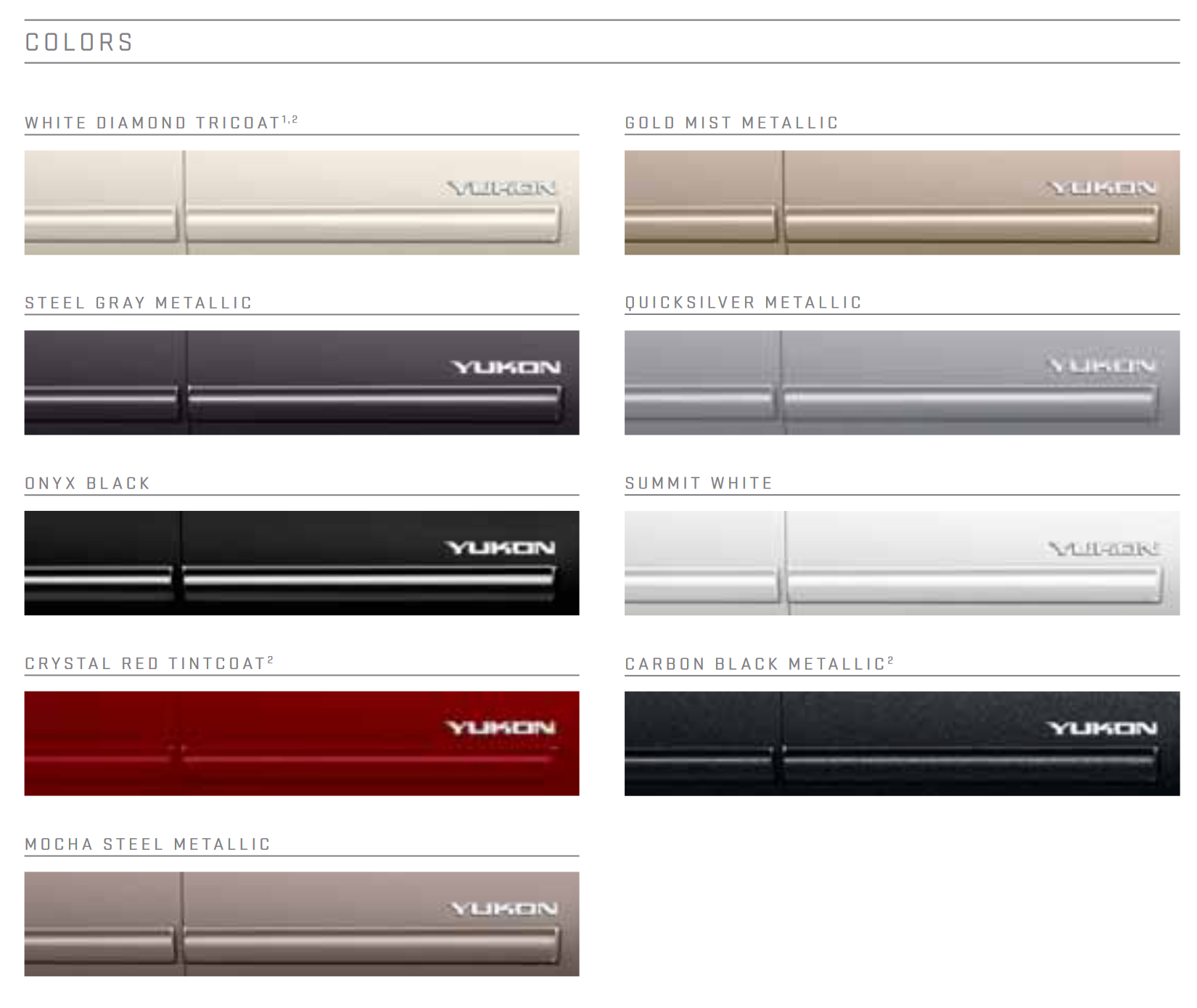2012 GMC Yukon Paint Chart Paint Colors and paint codes for GMC