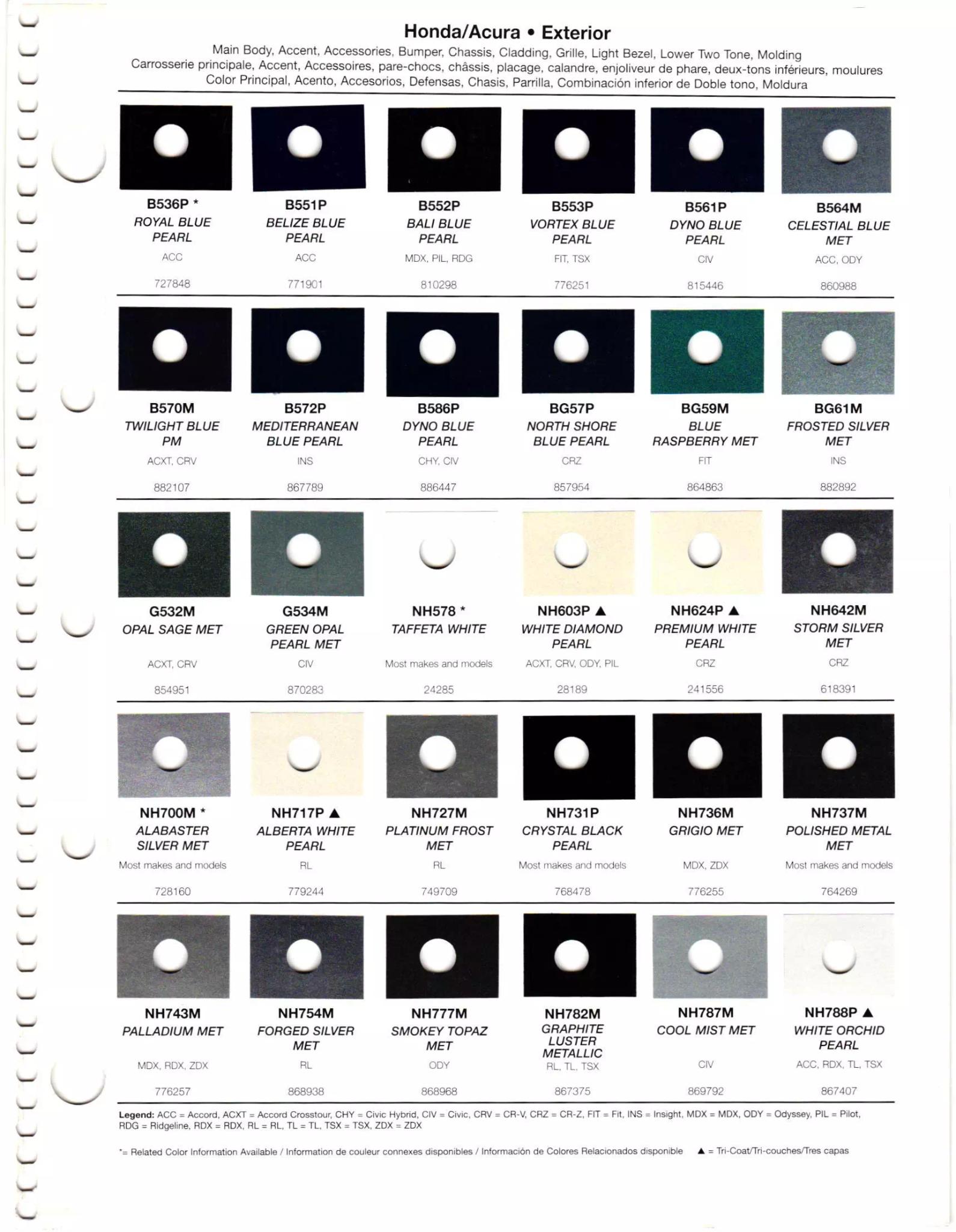 Exterior paint chips and their ordering codes for Honda and Acura Vehicles