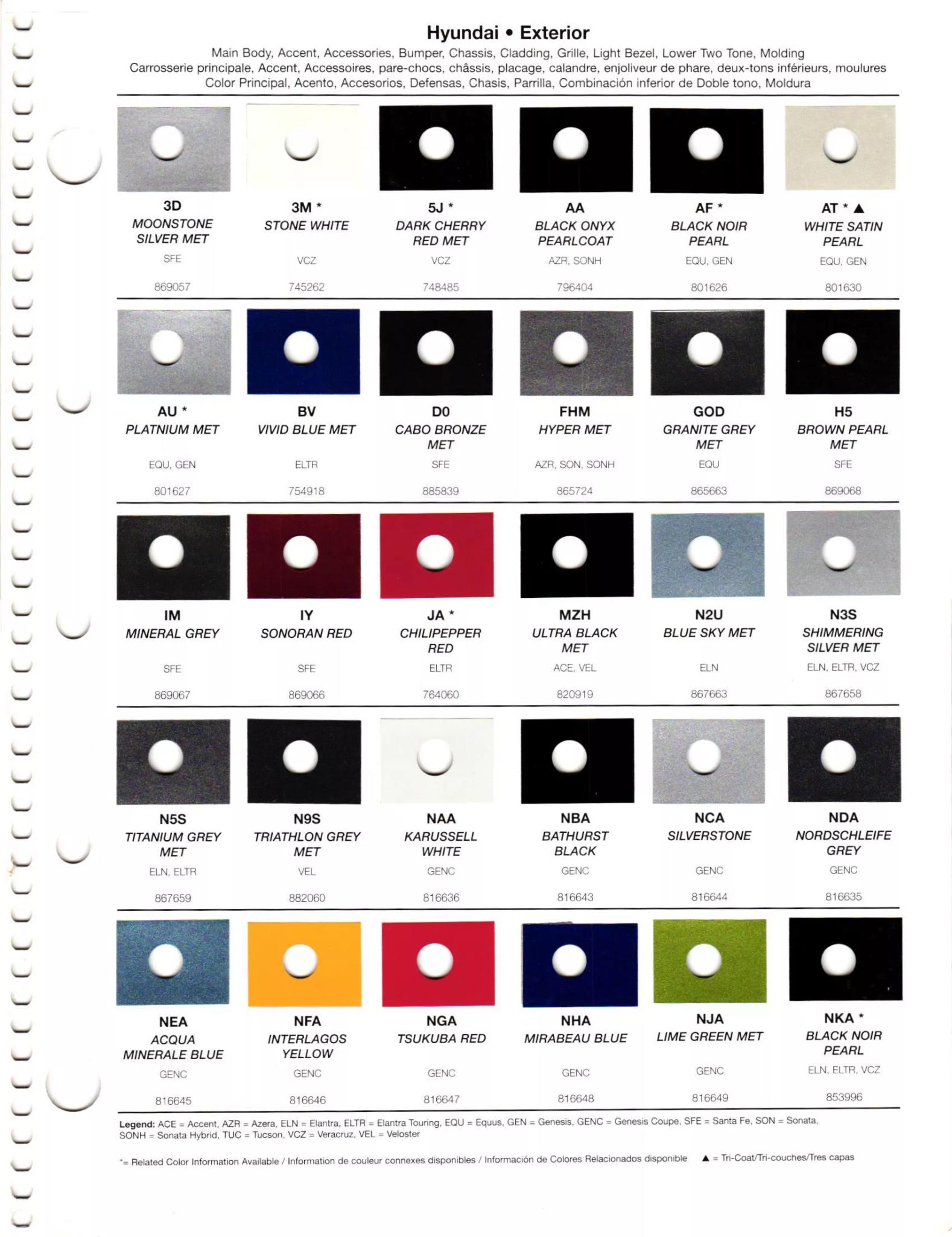 Paint codes, and their ordering stock numbers for their color on 2012 vehicles