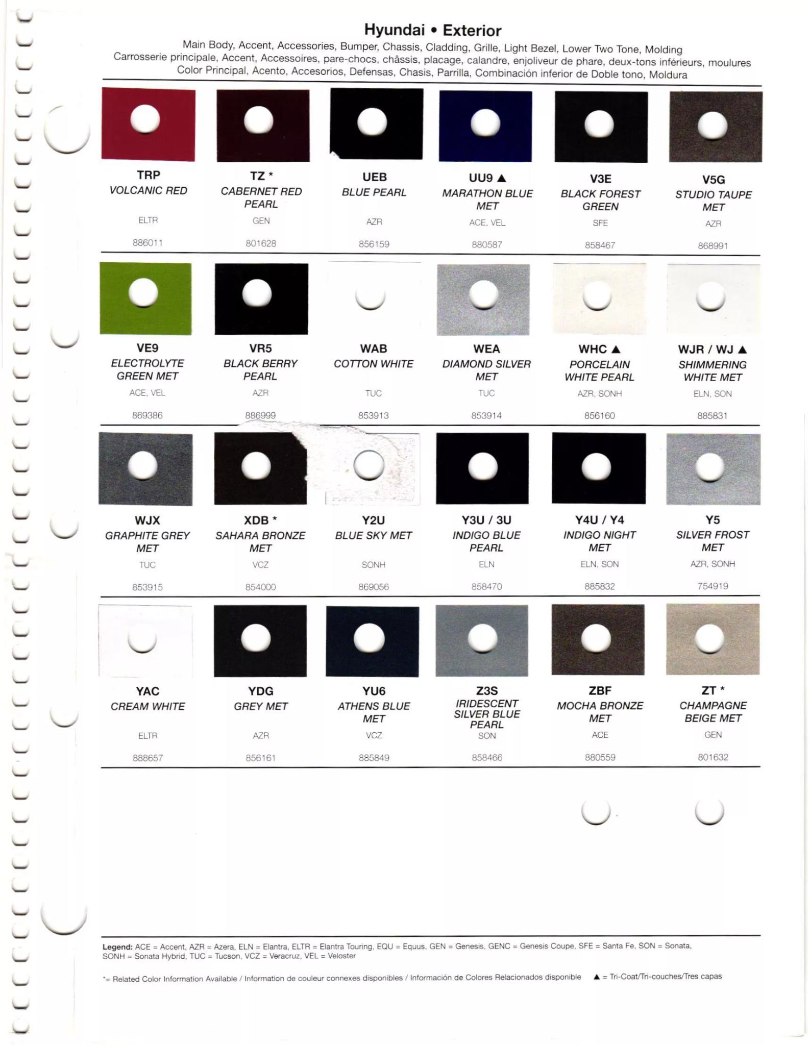 Paint codes, and their ordering stock numbers for their color on 2012 vehicles