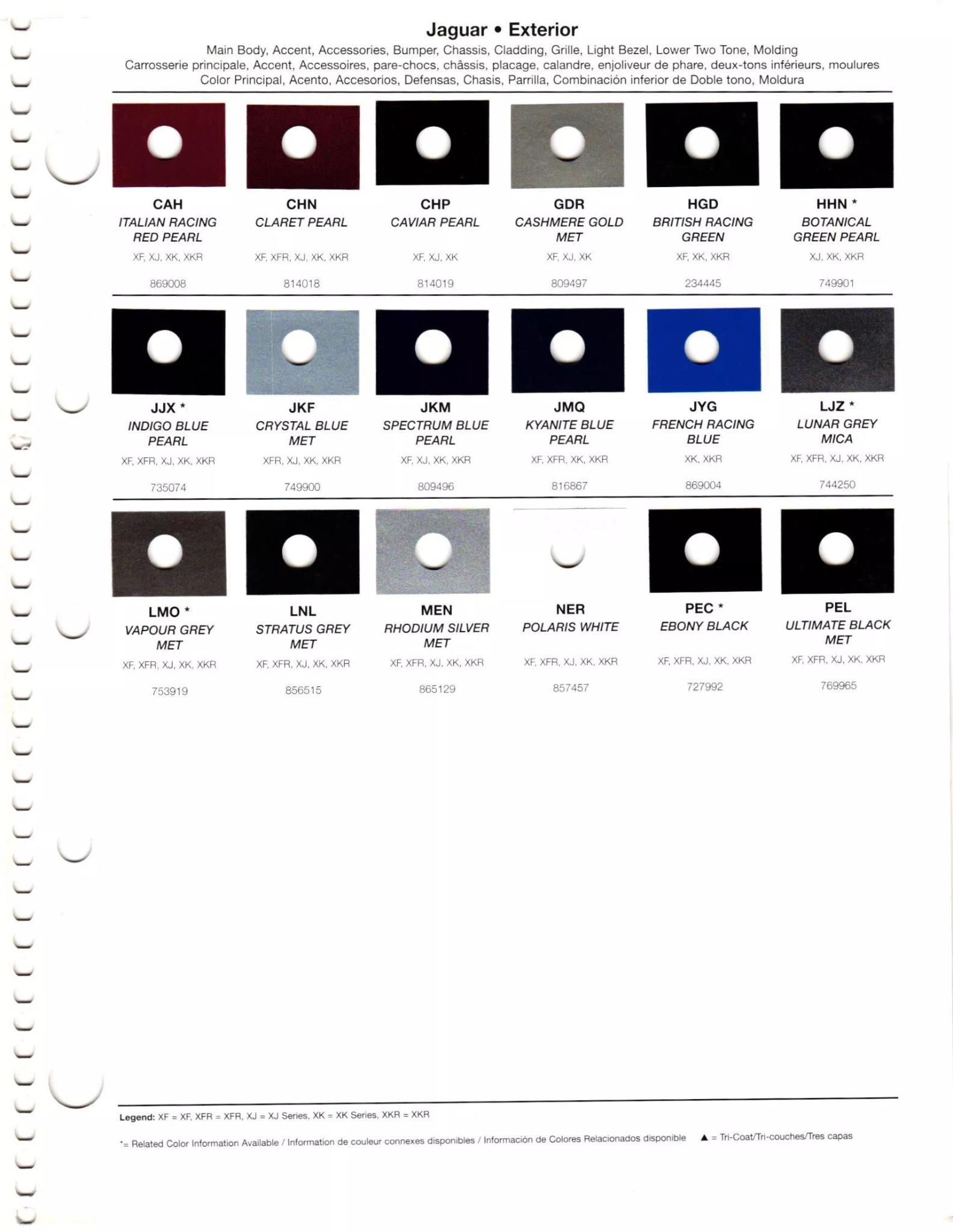 2012 Jaguar Paint Colors Paint codes, and their ordering stock numbers for their color on 2012 vehicles