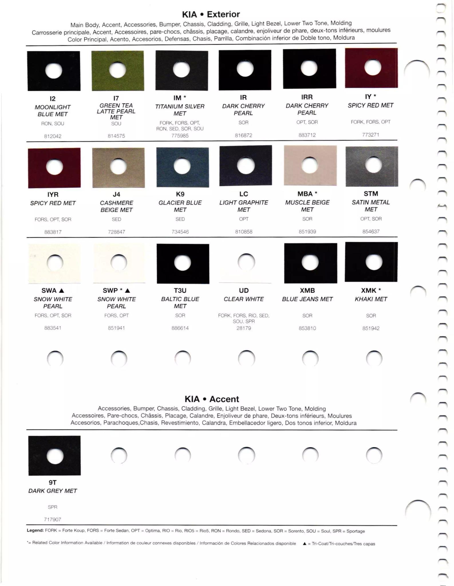 Color swatches and color codes/names for 2012 Kia's.