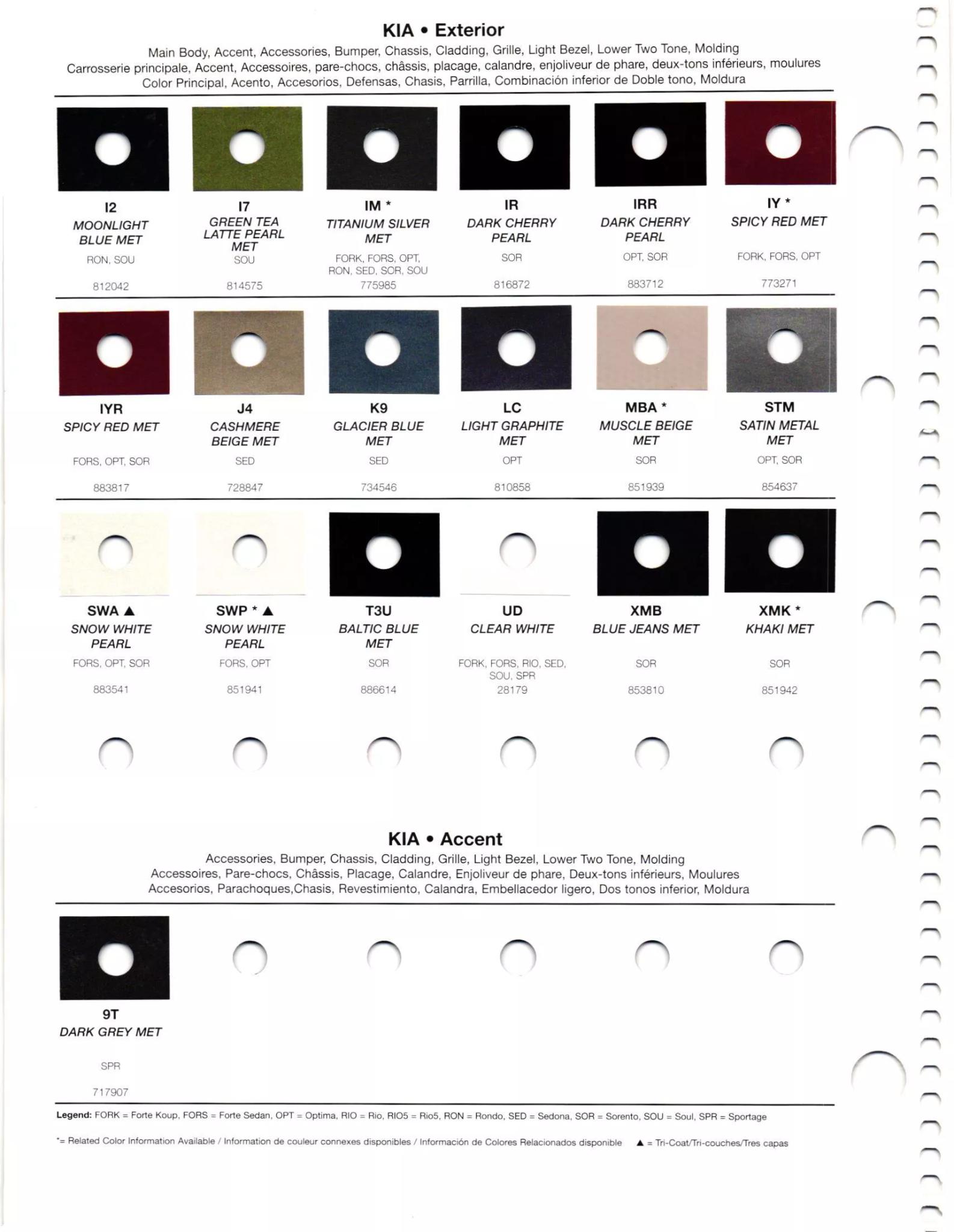 2012 Kia Paint Colors Paint codes, and their ordering stock numbers for their color on 2012 vehicles