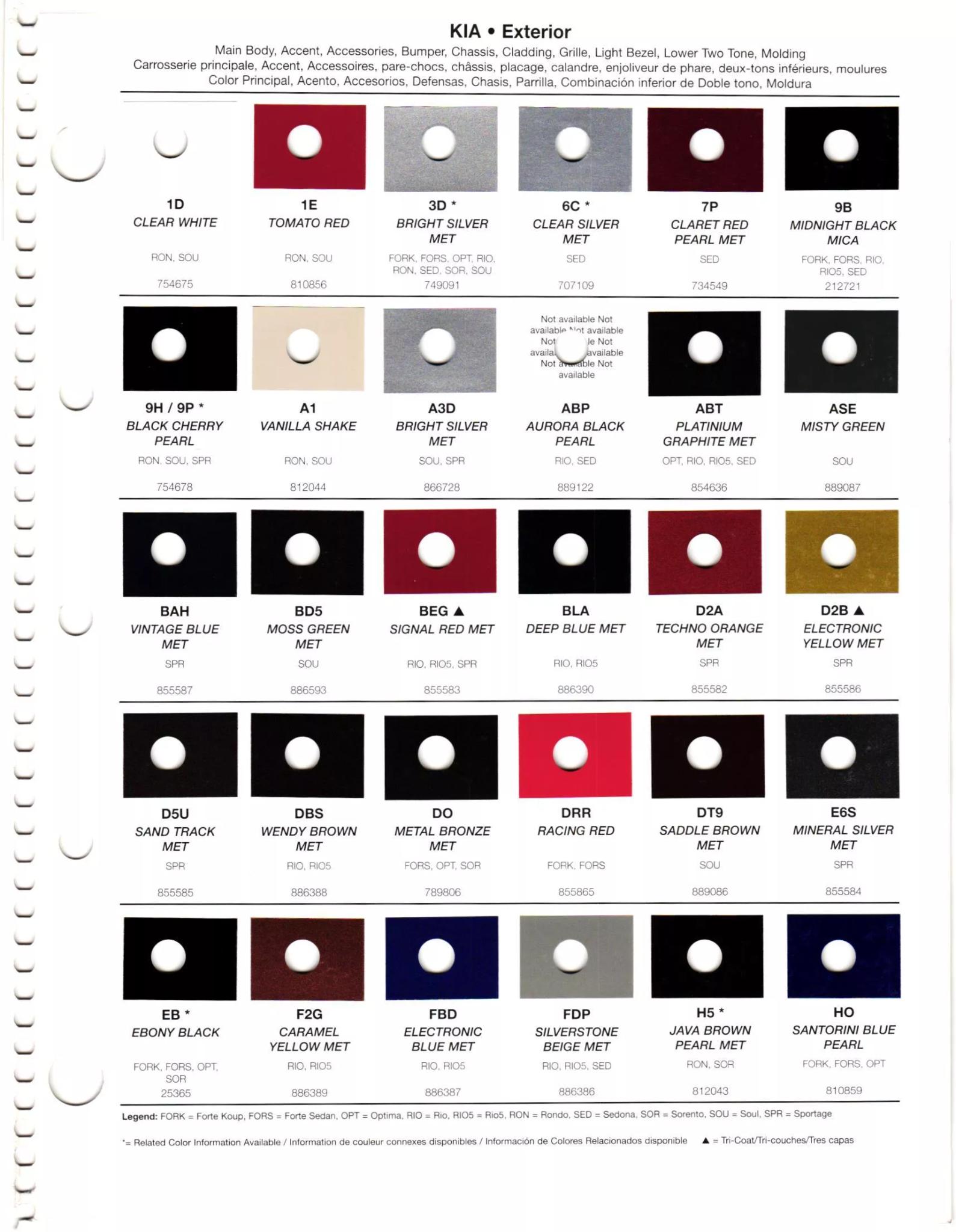 Paint codes, and their ordering stock numbers for their color on 2012 vehicles