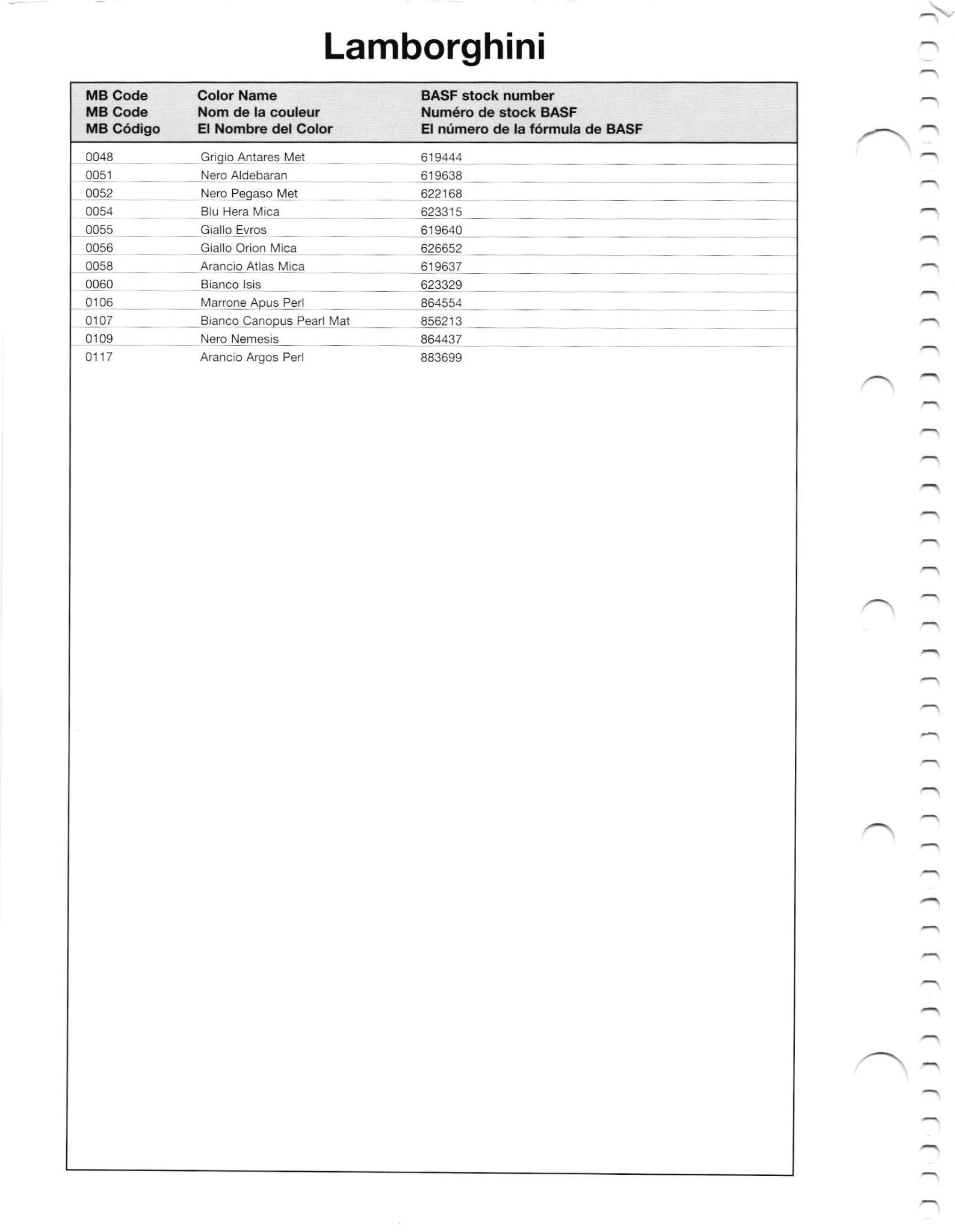 2012 Lamborghini Paint Colors Paint codes, and their ordering stock numbers for their color on 2012 vehicles