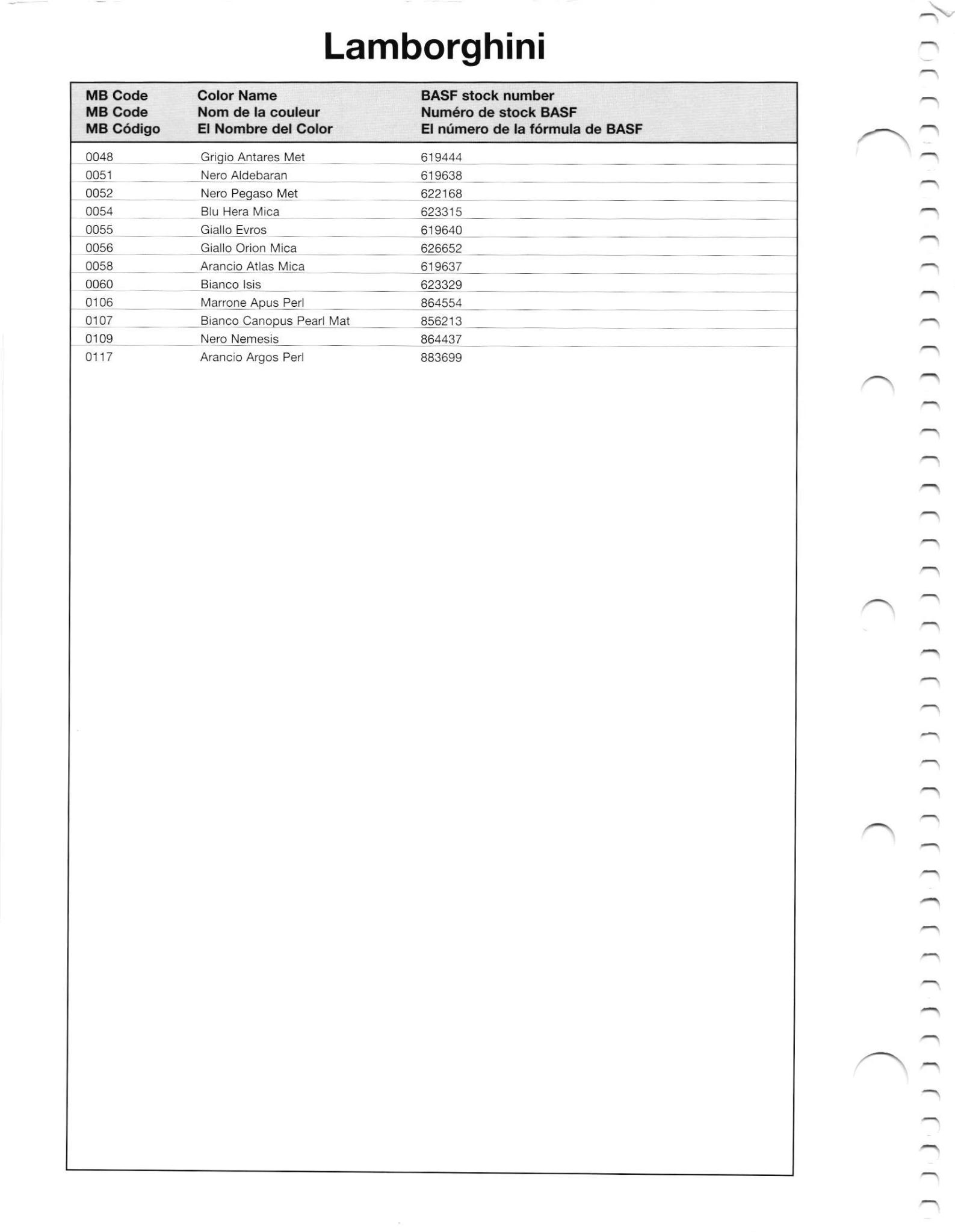 Paint codes, and their ordering stock numbers for their color on 2012 vehicles