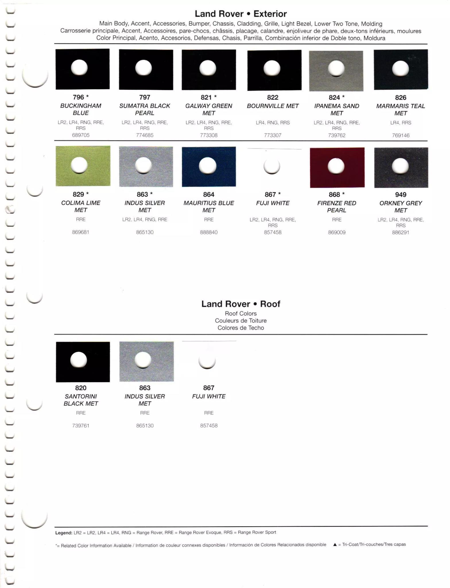 Paint codes, and their ordering stock numbers for their color on 2012 vehicles