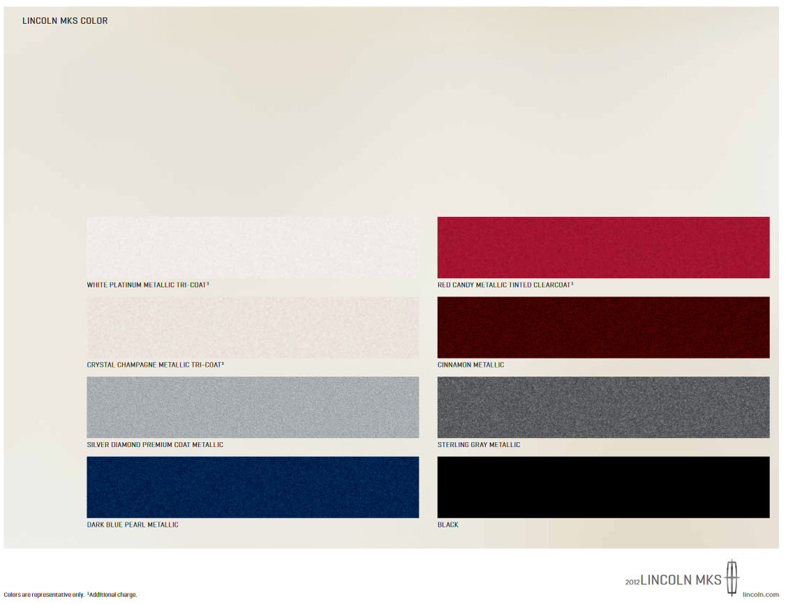 2012 Lincoln MKS Paint Chart Paint Colors used on the Exterior of Lincoln