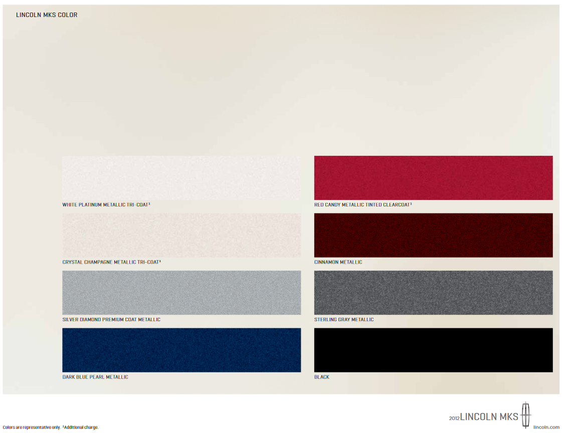 Paint Colors used on the Exterior of Lincoln