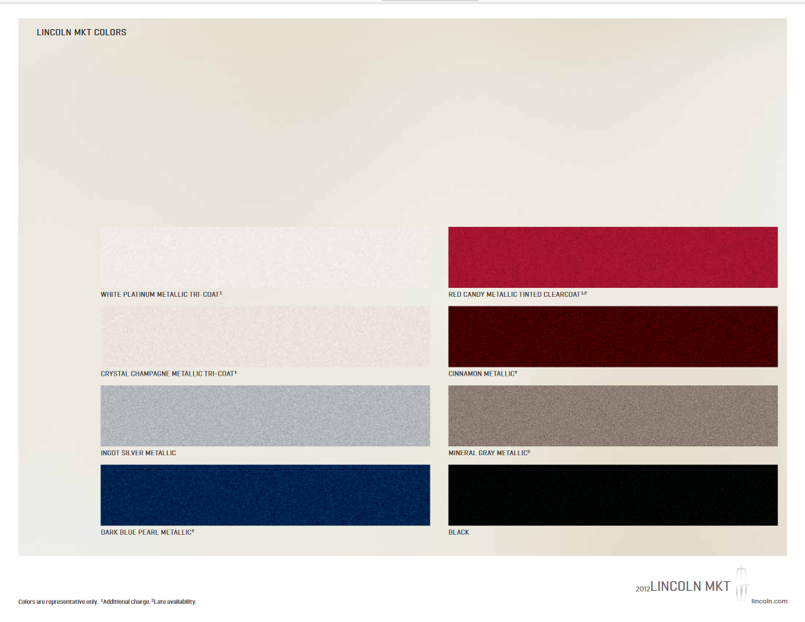 2012 Lincoln MKT Paint Chart Paint Colors used on the Exterior of Lincoln